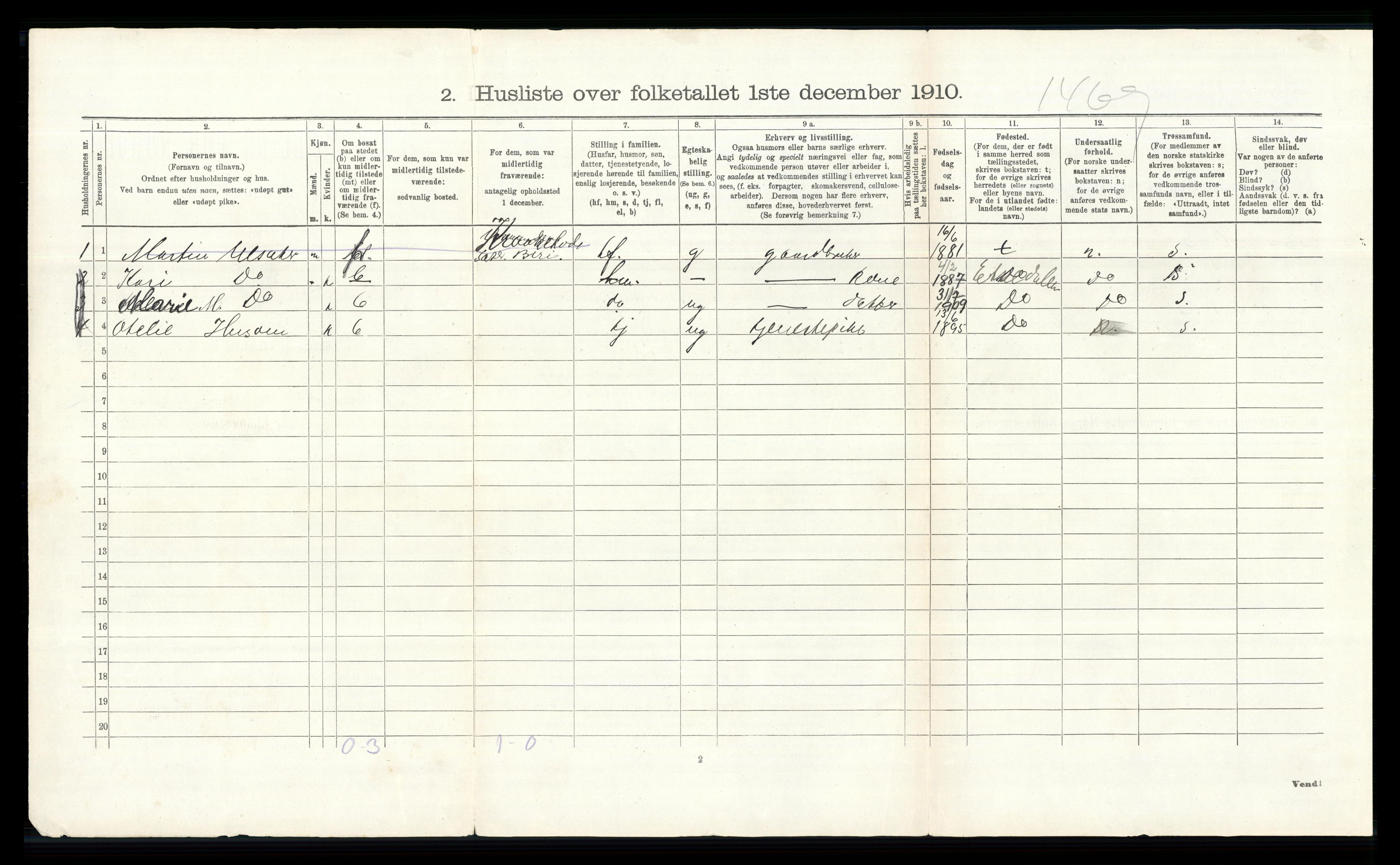 RA, 1910 census for Nordre Land, 1910, p. 632