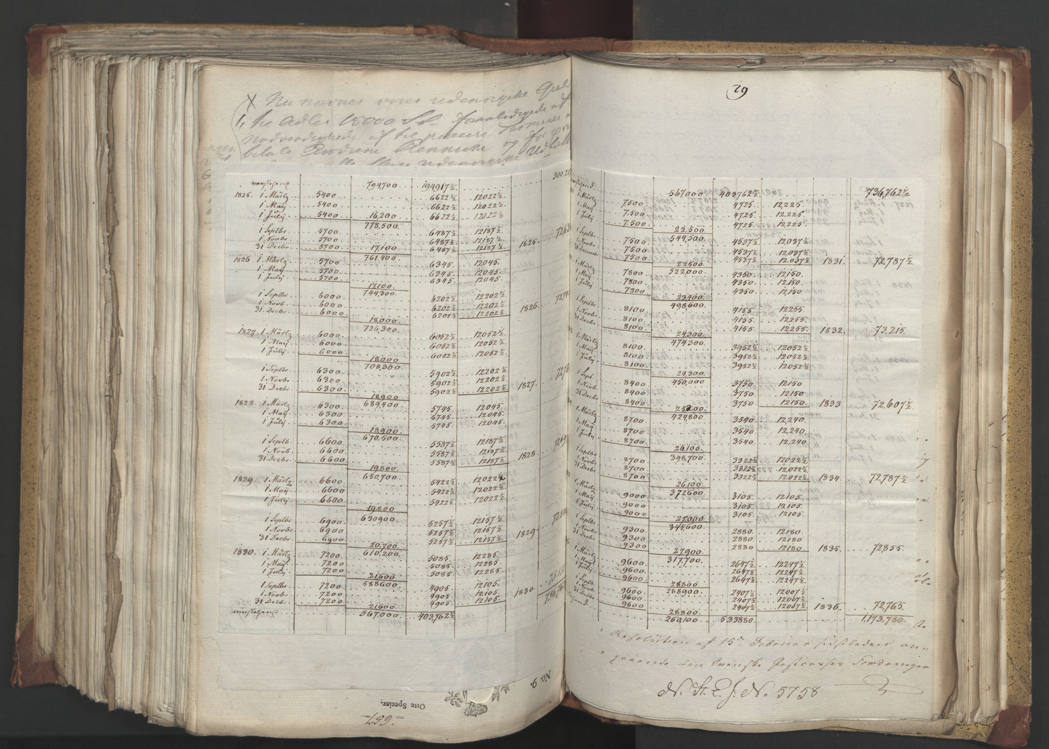 Statsrådsavdelingen i Stockholm, AV/RA-S-1003/D/Da/L0029: Regjeringsinnstillinger nr. 5587-5799, 1822, p. 402