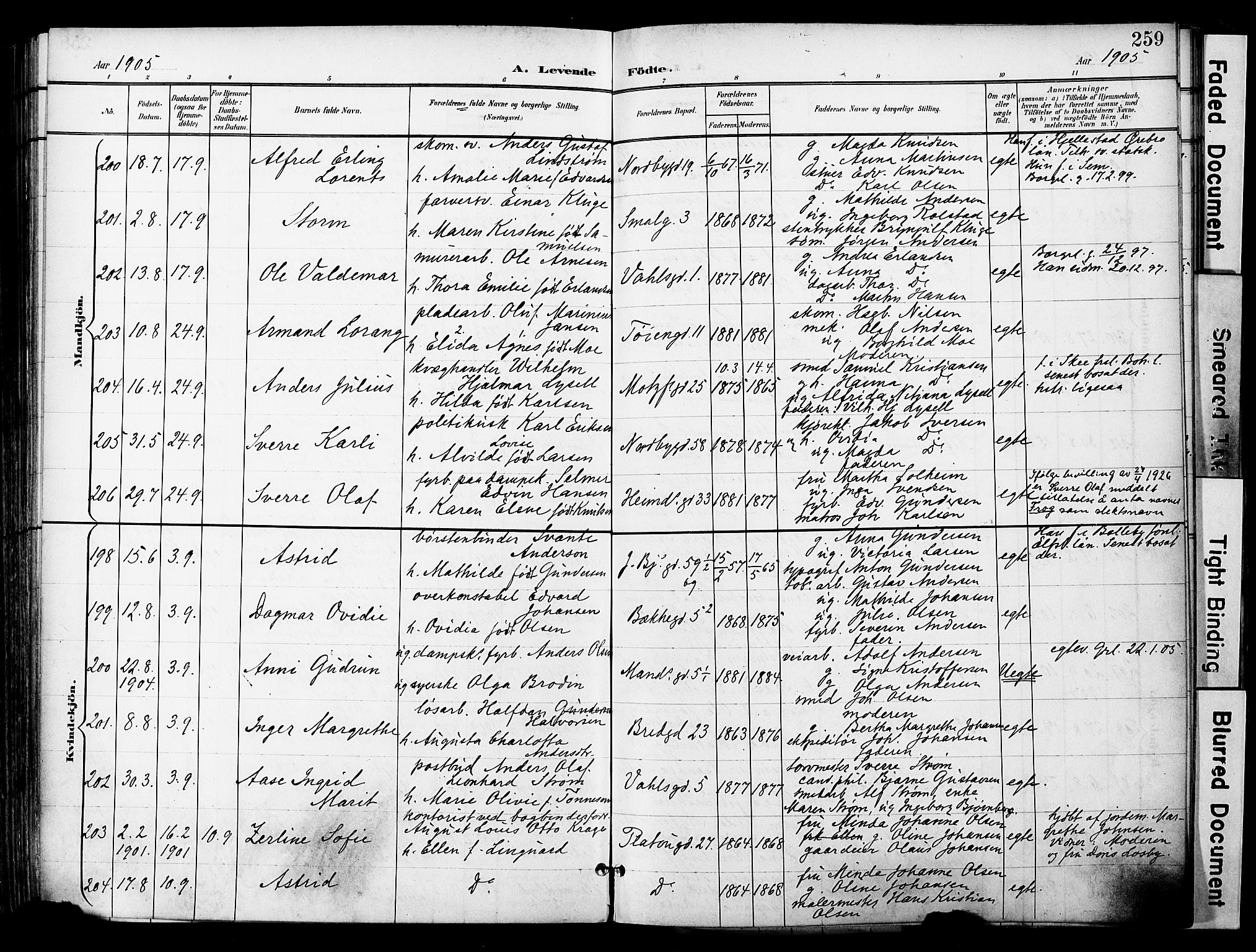 Grønland prestekontor Kirkebøker, SAO/A-10848/F/Fa/L0014: Parish register (official) no. 14, 1900-1911, p. 259