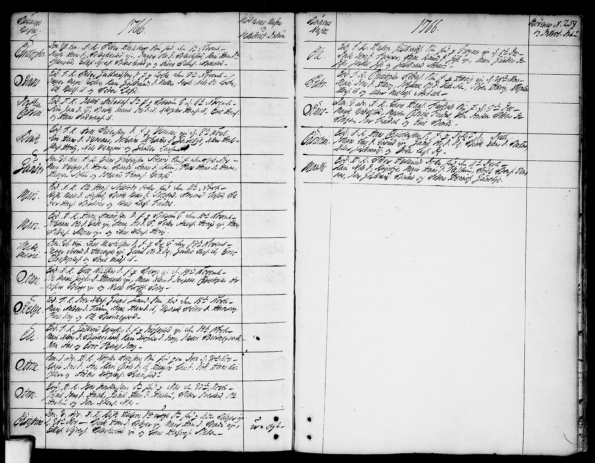 Asker prestekontor Kirkebøker, AV/SAO-A-10256a/F/Fa/L0002: Parish register (official) no. I 2, 1733-1766, p. 259