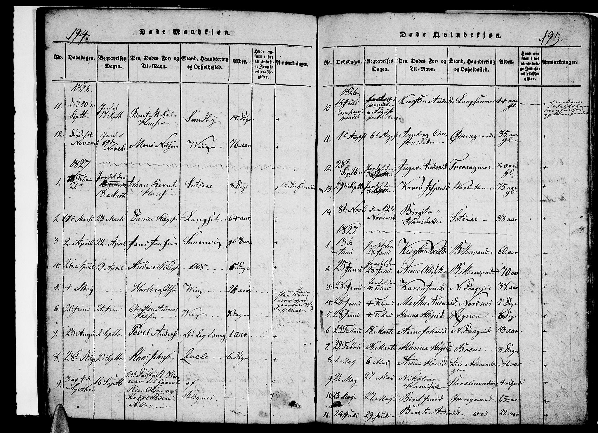 Ministerialprotokoller, klokkerbøker og fødselsregistre - Nordland, AV/SAT-A-1459/847/L0676: Parish register (copy) no. 847C04, 1821-1853, p. 194-195