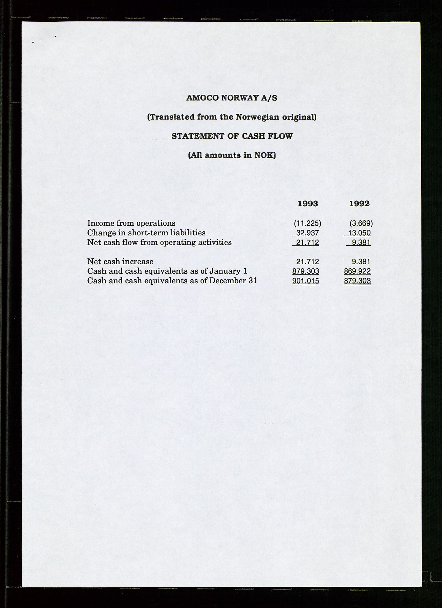 Pa 1740 - Amoco Norway Oil Company, AV/SAST-A-102405/22/A/Aa/L0001: Styreprotokoller og sakspapirer, 1965-1999, p. 117