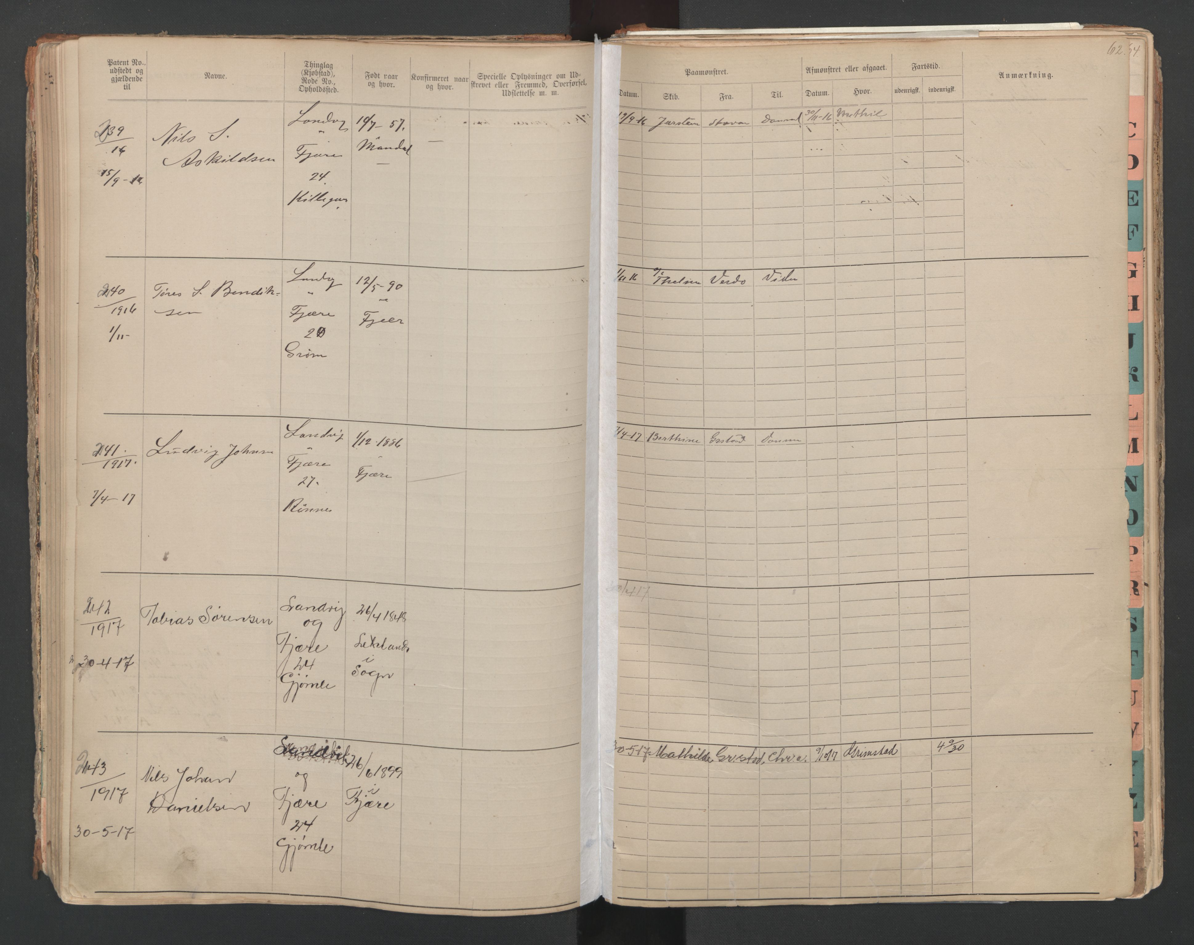 Grimstad mønstringskrets, SAK/2031-0013/F/Fa/L0007: Annotasjonsrulle nr 1-265 og hovedrulle B nr 1-160, V-20, 1894-1949, p. 63