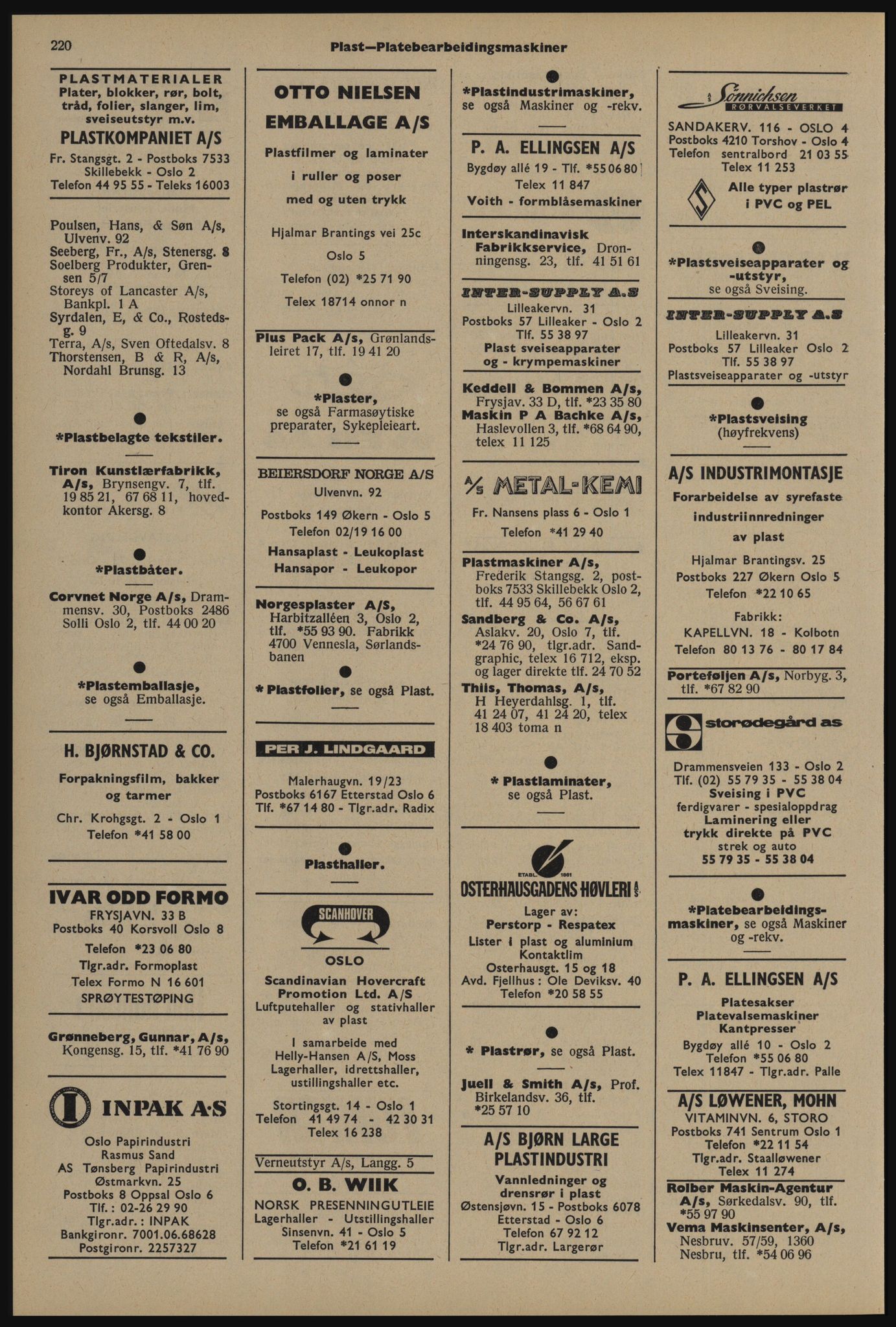 Kristiania/Oslo adressebok, PUBL/-, 1976-1977, p. 220