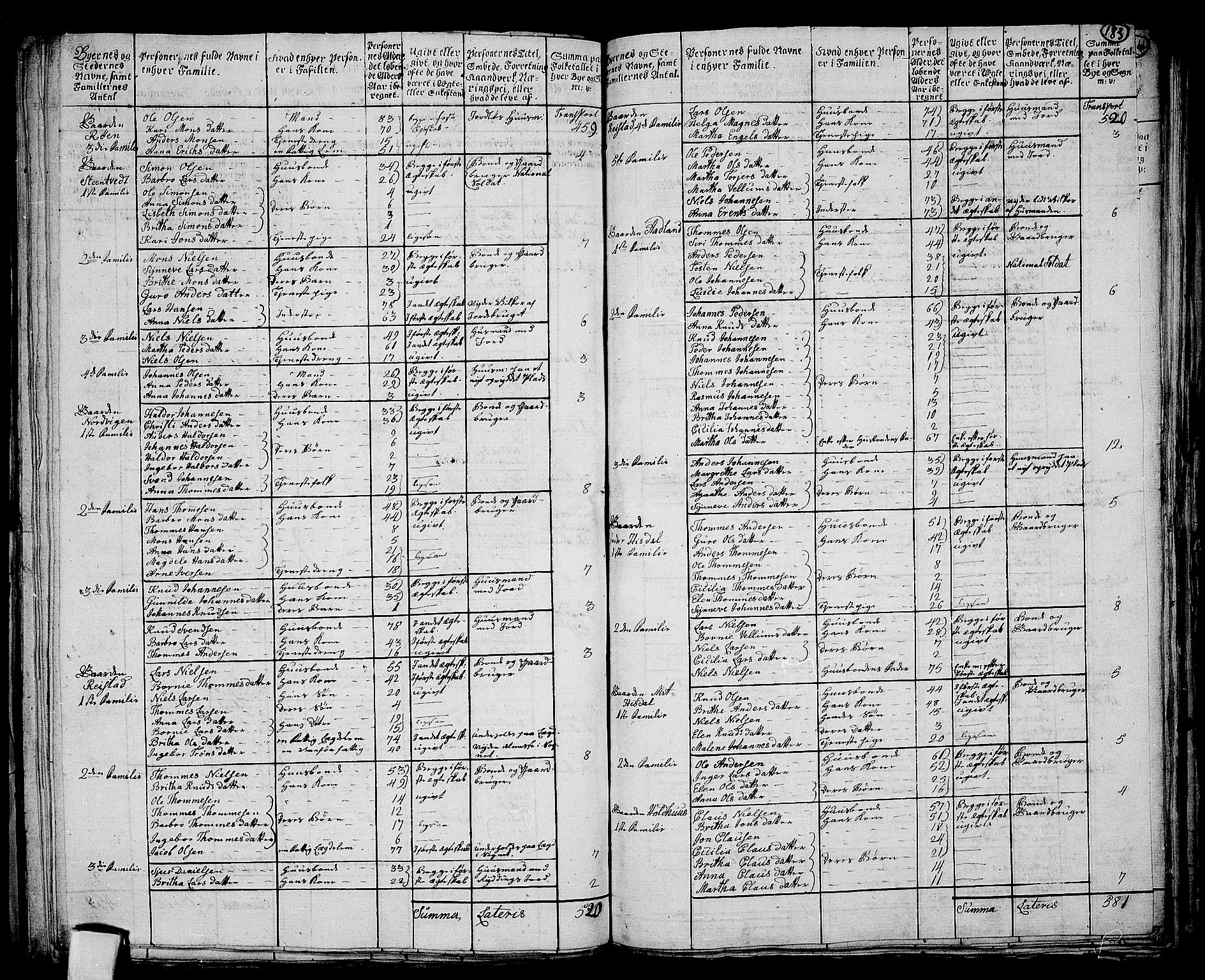 RA, 1801 census for 1243P Os, 1801, p. 182b-183a