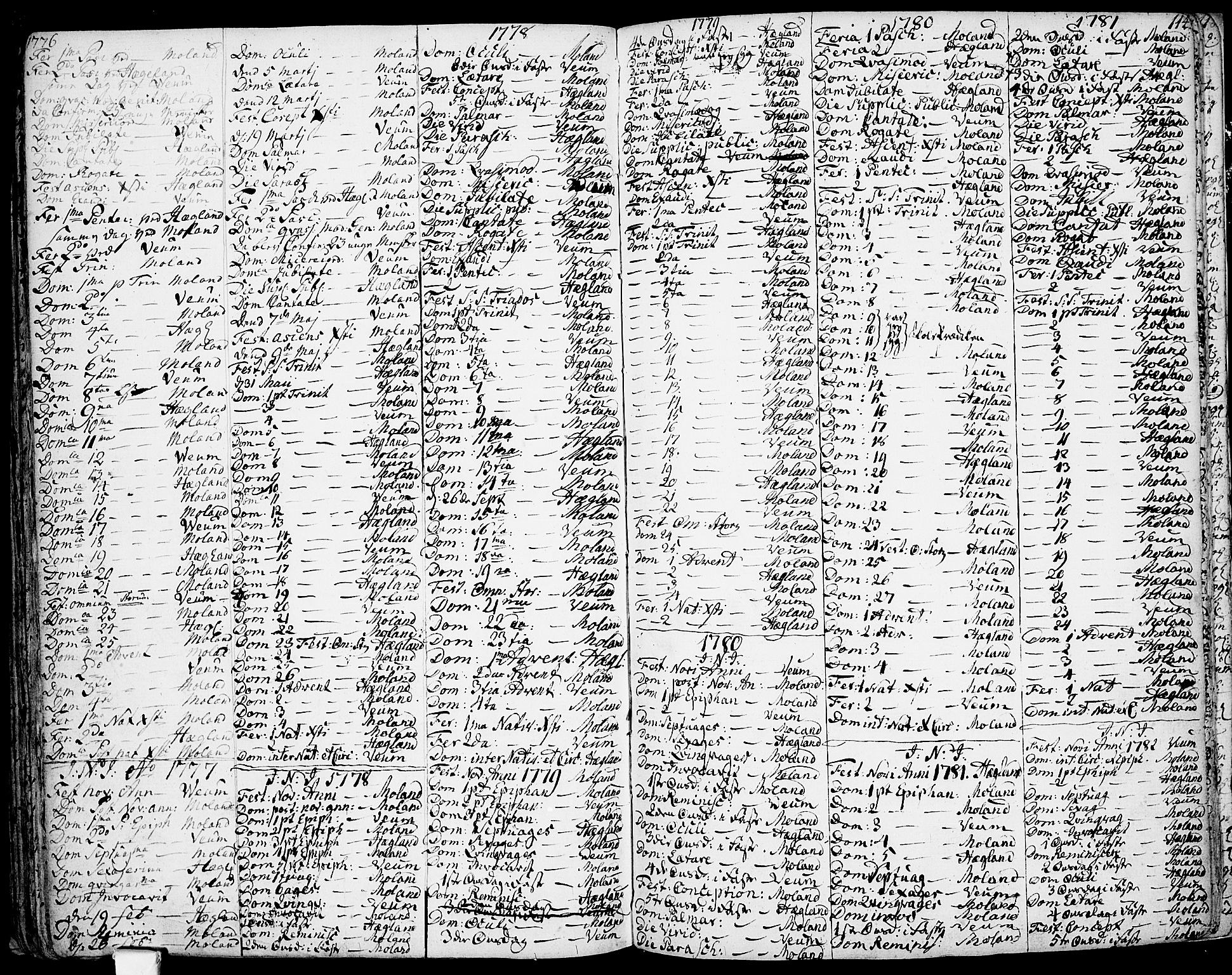 Fyresdal kirkebøker, SAKO/A-263/F/Fa/L0002: Parish register (official) no. I 2, 1769-1814, p. 114