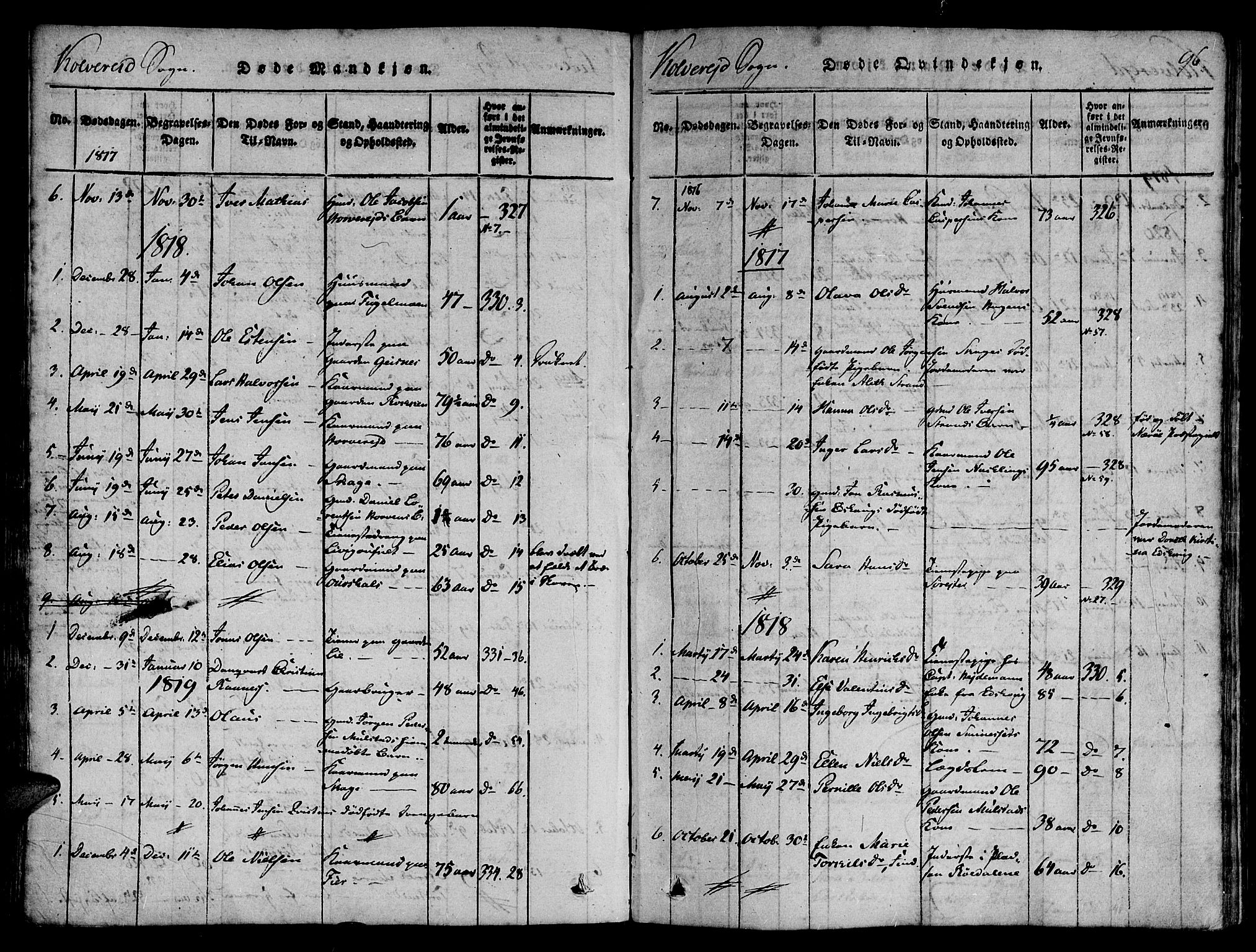 Ministerialprotokoller, klokkerbøker og fødselsregistre - Nord-Trøndelag, SAT/A-1458/780/L0636: Parish register (official) no. 780A03 /1, 1815-1830, p. 96