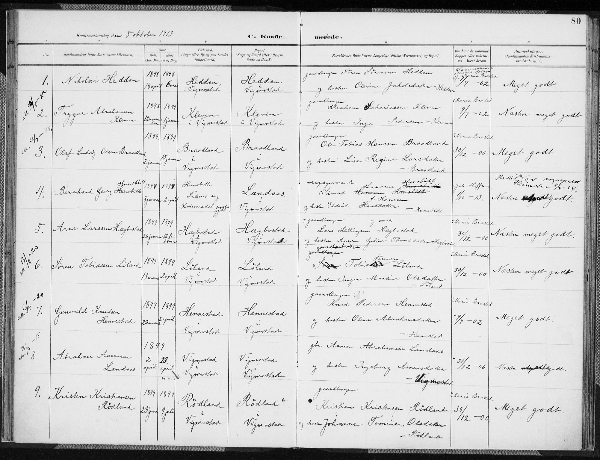 Nord-Audnedal sokneprestkontor, AV/SAK-1111-0032/F/Fa/Fab/L0004: Parish register (official) no. A 4, 1901-1917, p. 80