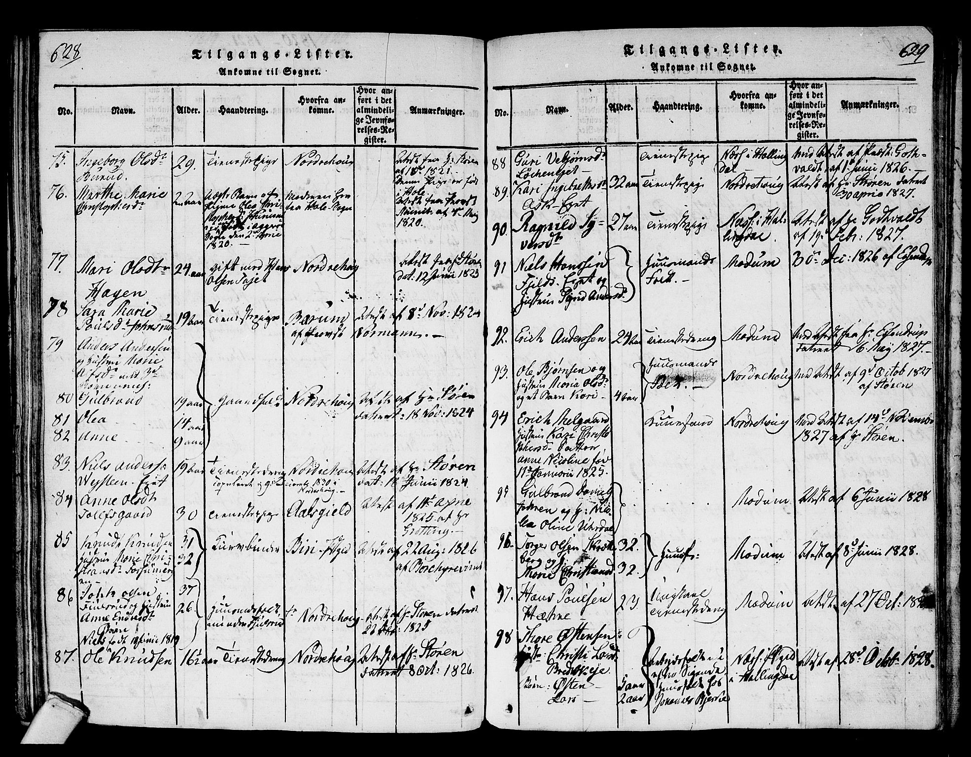 Hole kirkebøker, SAKO/A-228/F/Fa/L0004: Parish register (official) no. I 4, 1814-1833, p. 628-629