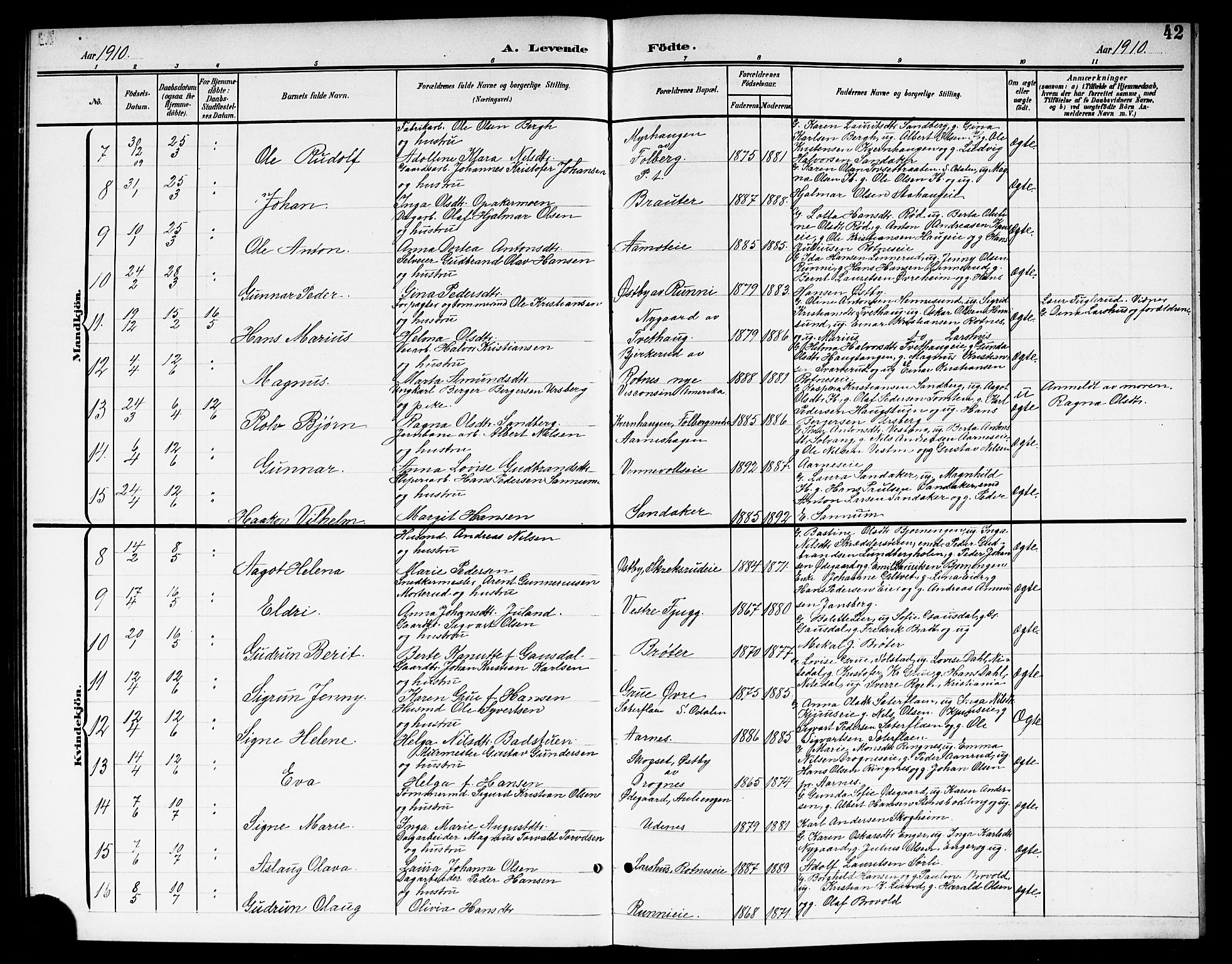 Nes prestekontor Kirkebøker, AV/SAO-A-10410/G/Gc/L0001: Parish register (copy) no. III 1, 1901-1917, p. 42