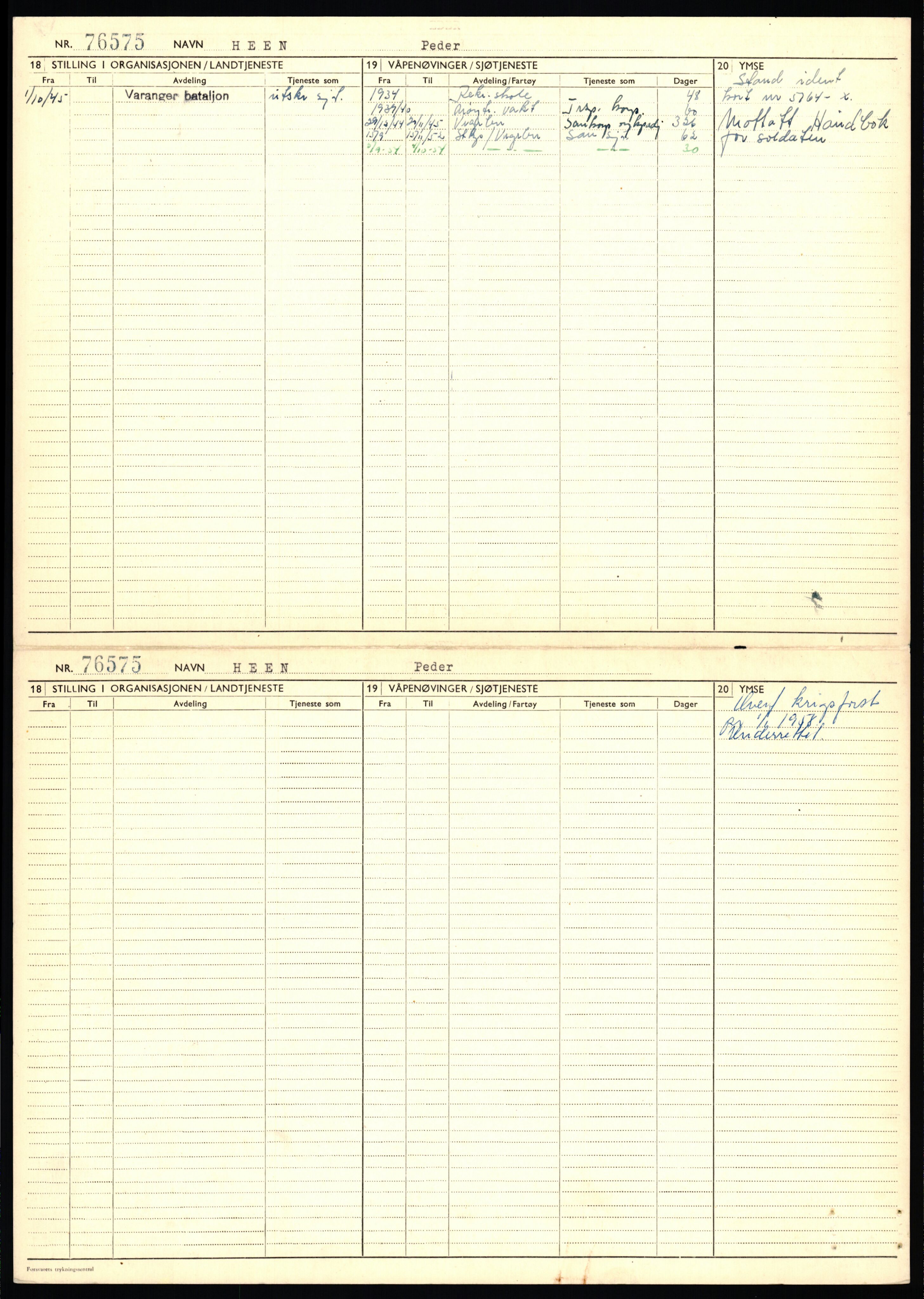 Forsvaret, Varanger bataljon, AV/RA-RAFA-2258/1/D/L0455: Rulleblad og tjenesteuttalelser for befal født 1894-1896, 1901-1909 og 1911-1915, 1894-1915, p. 339