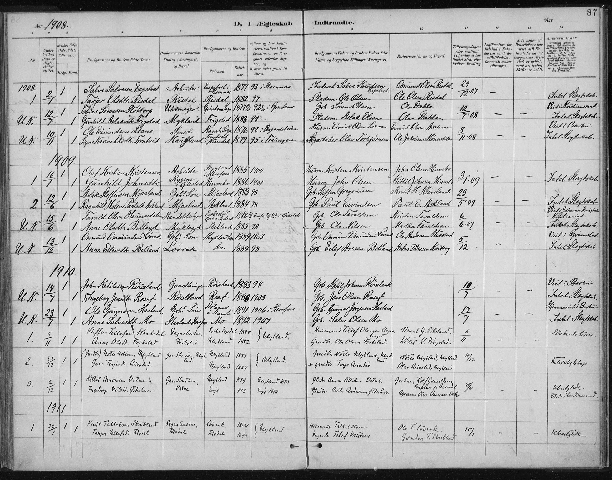 Herefoss sokneprestkontor, SAK/1111-0019/F/Fa/Fac/L0002: Parish register (official) no. A 2, 1887-1915, p. 87