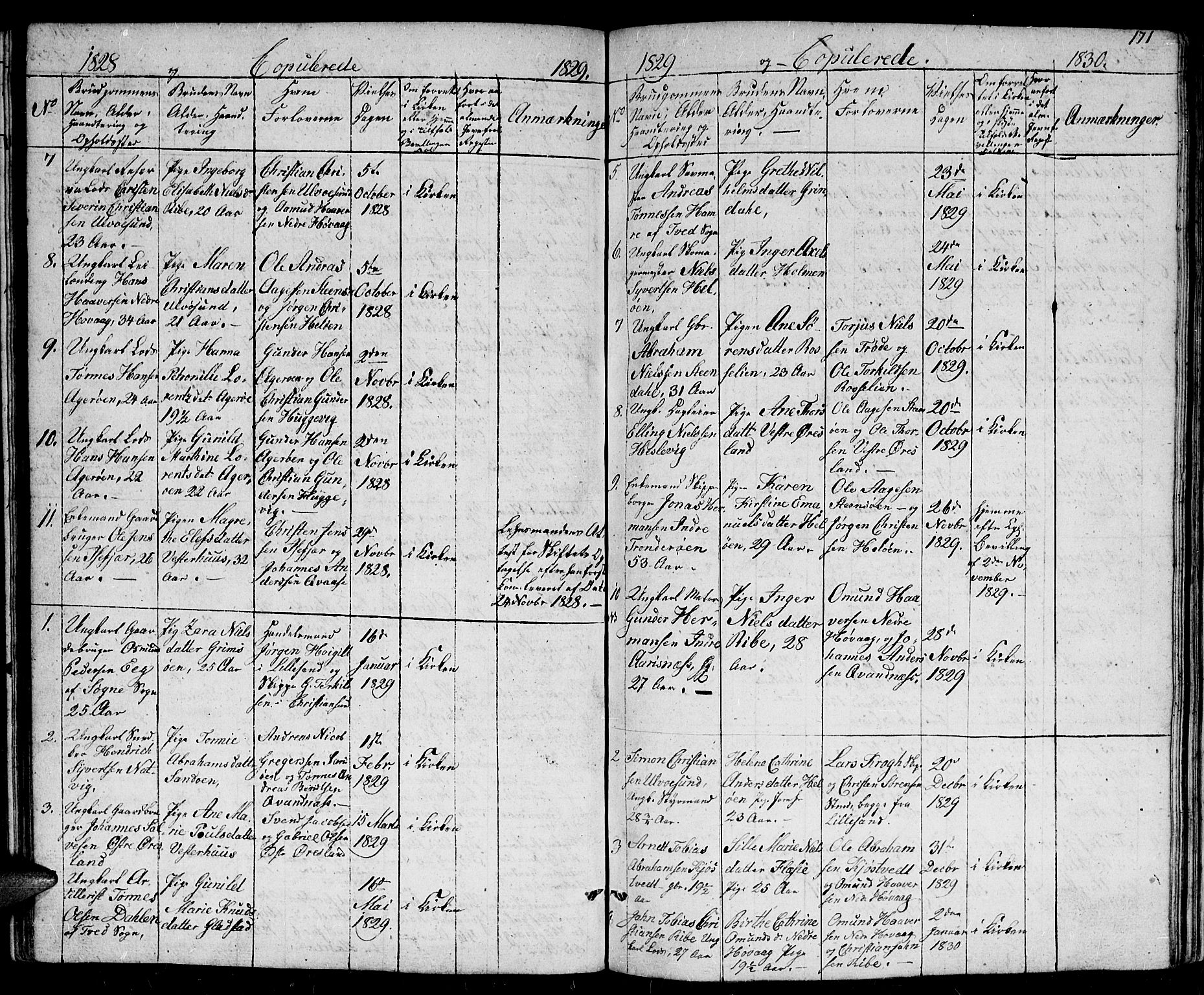 Høvåg sokneprestkontor, SAK/1111-0025/F/Fb/L0001: Parish register (copy) no. B 1, 1817-1846, p. 171