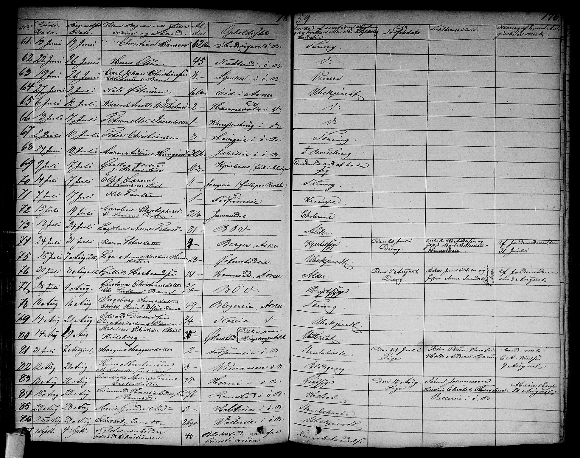 Asker prestekontor Kirkebøker, AV/SAO-A-10256a/F/Fa/L0011: Parish register (official) no. I 11, 1825-1878, p. 176