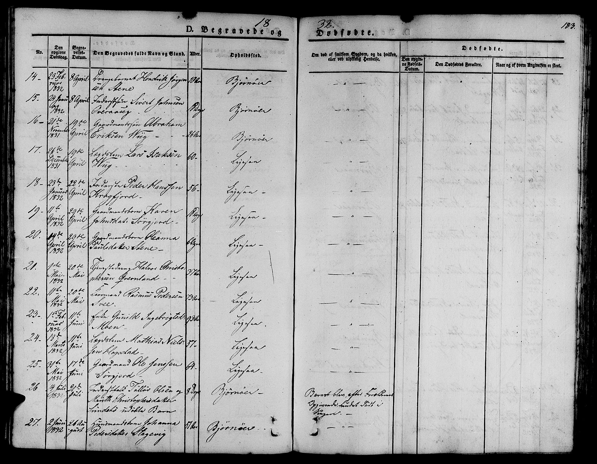 Ministerialprotokoller, klokkerbøker og fødselsregistre - Sør-Trøndelag, SAT/A-1456/657/L0703: Parish register (official) no. 657A04, 1831-1846, p. 183