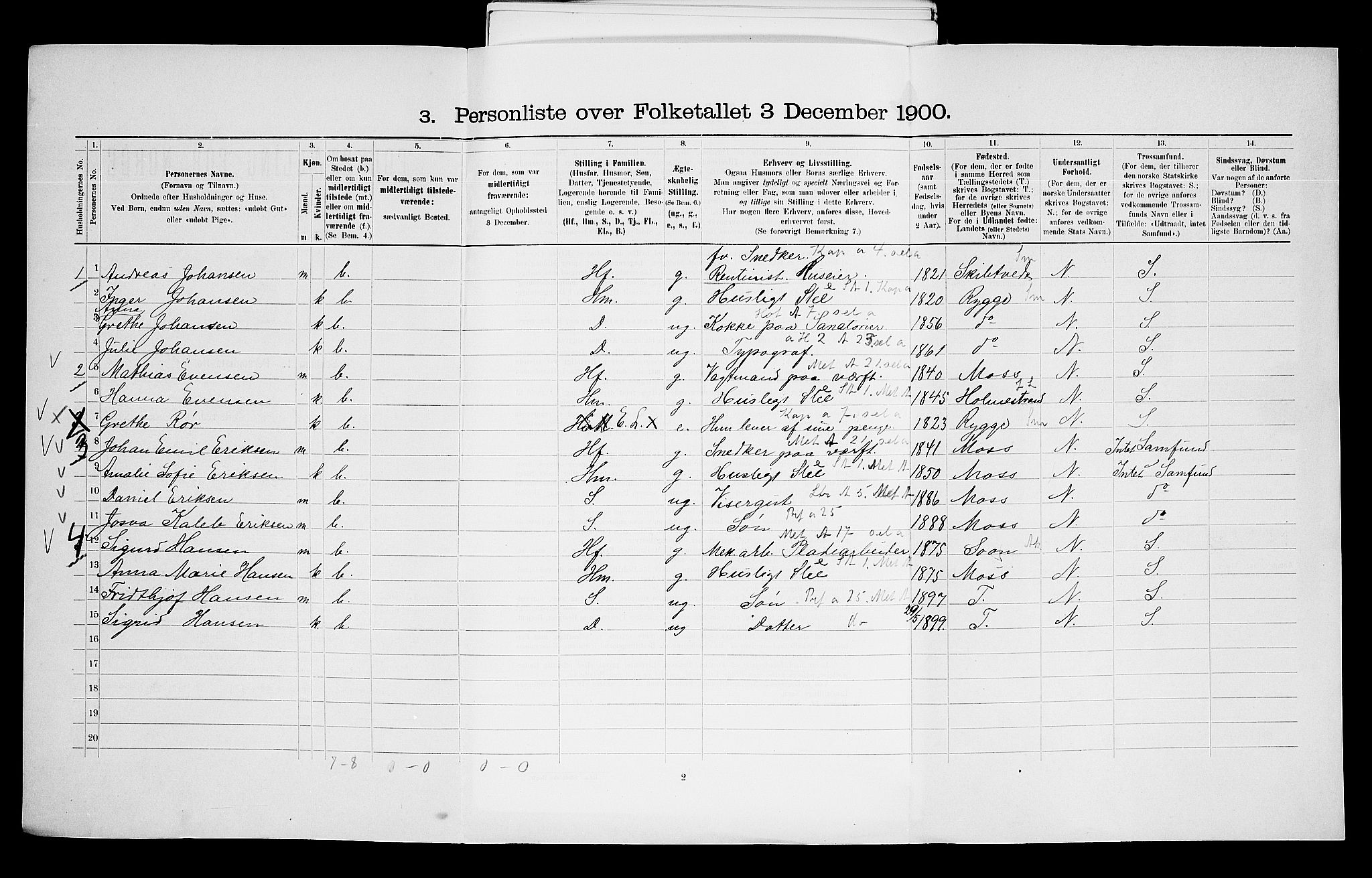 SAO, 1900 census for Moss, 1900