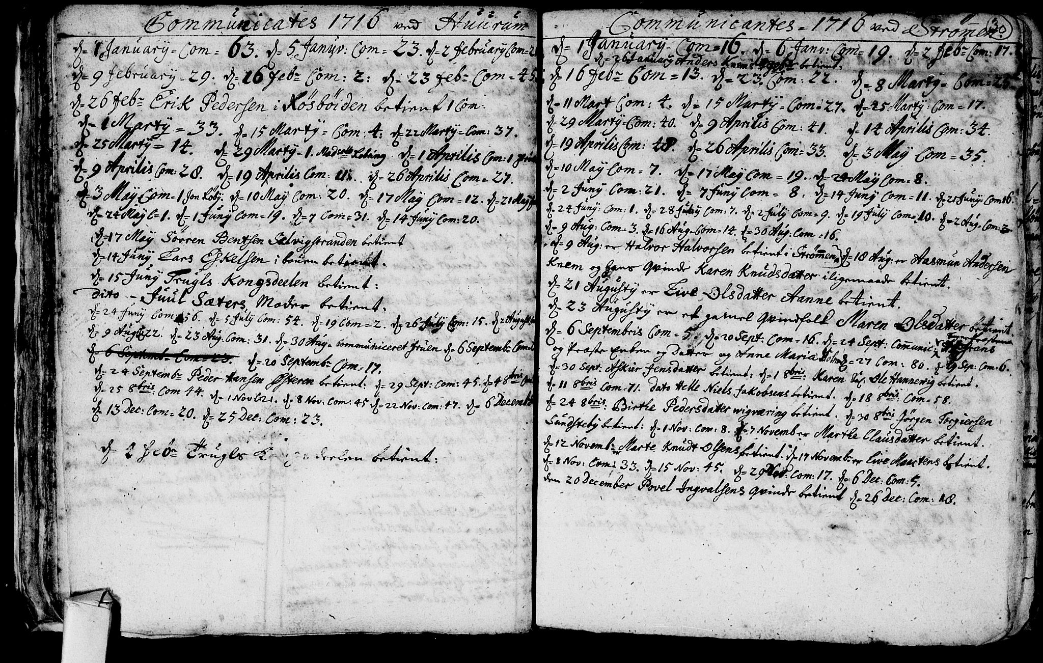 Hurum kirkebøker, AV/SAKO-A-229/F/Fa/L0001: Parish register (official) no. 1, 1715-1732, p. 30