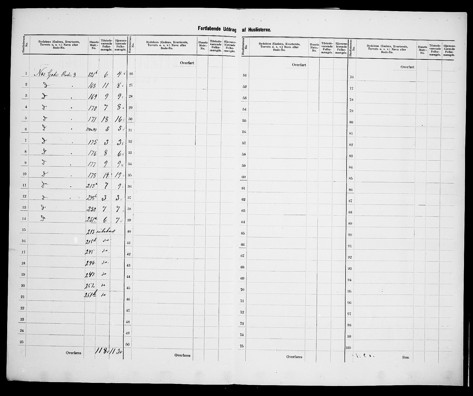 SAK, 1900 census for Flekkefjord, 1900, p. 41