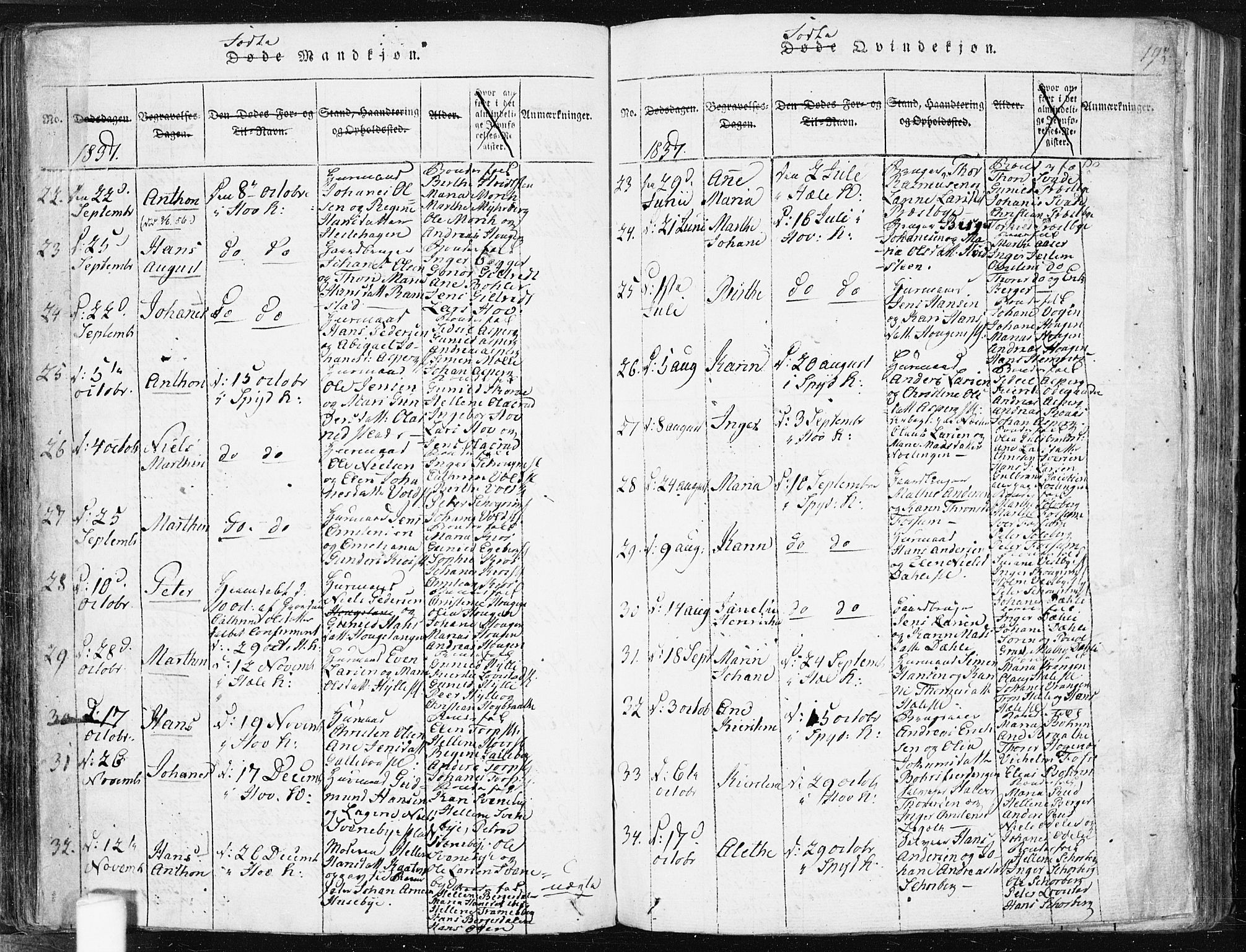 Spydeberg prestekontor Kirkebøker, SAO/A-10924/F/Fa/L0004: Parish register (official) no. I 4, 1814-1841, p. 192