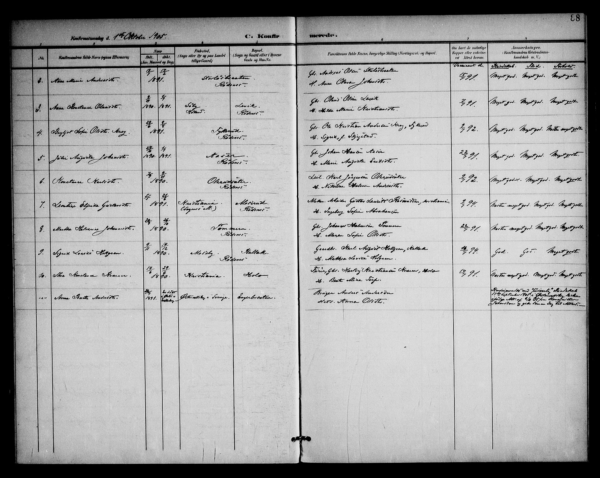 Rødenes prestekontor Kirkebøker, SAO/A-2005/F/Fa/L0011: Parish register (official) no. I 11, 1901-1910, p. 88