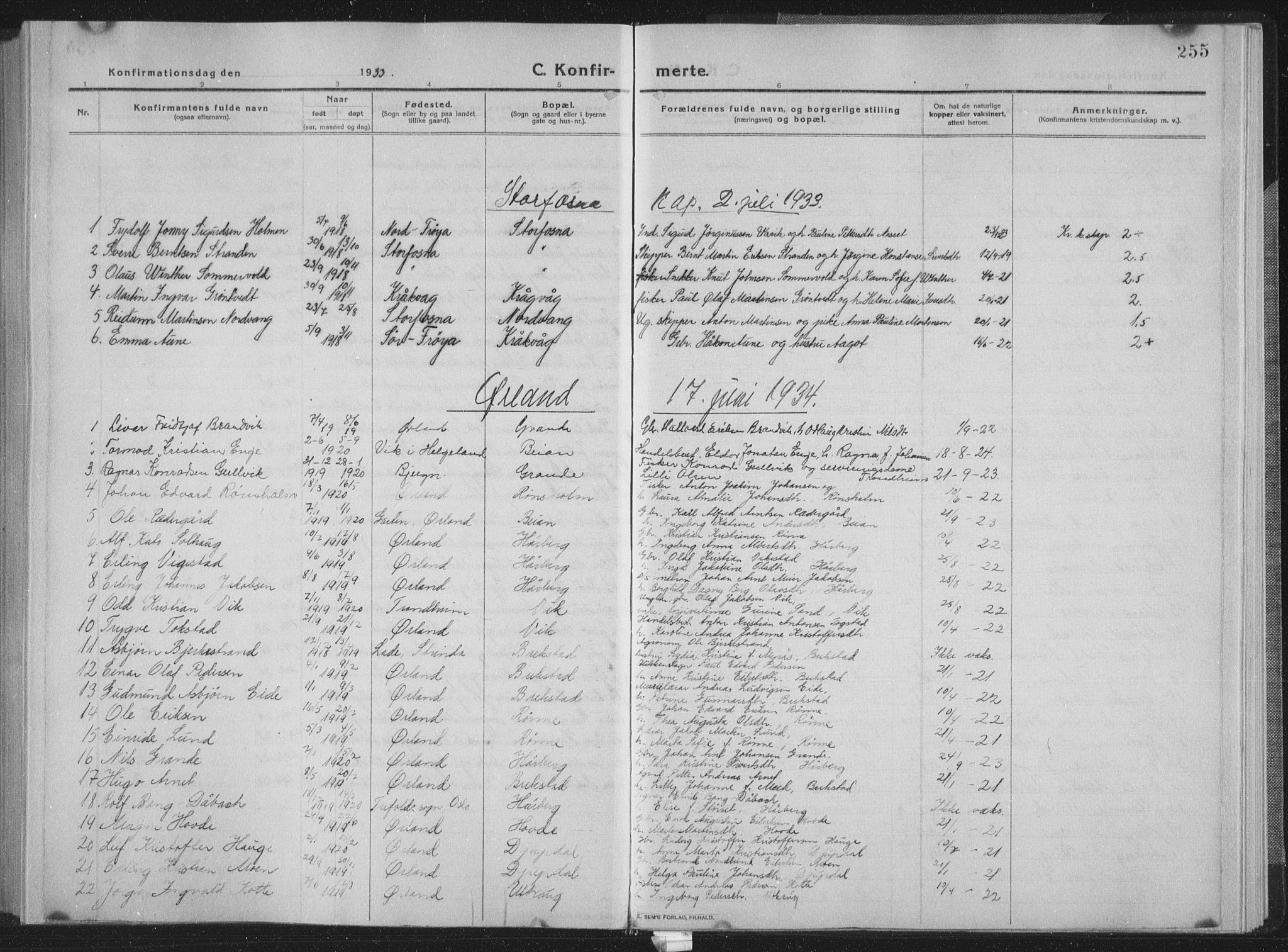 Ministerialprotokoller, klokkerbøker og fødselsregistre - Sør-Trøndelag, SAT/A-1456/659/L0747: Parish register (copy) no. 659C04, 1913-1938, p. 255