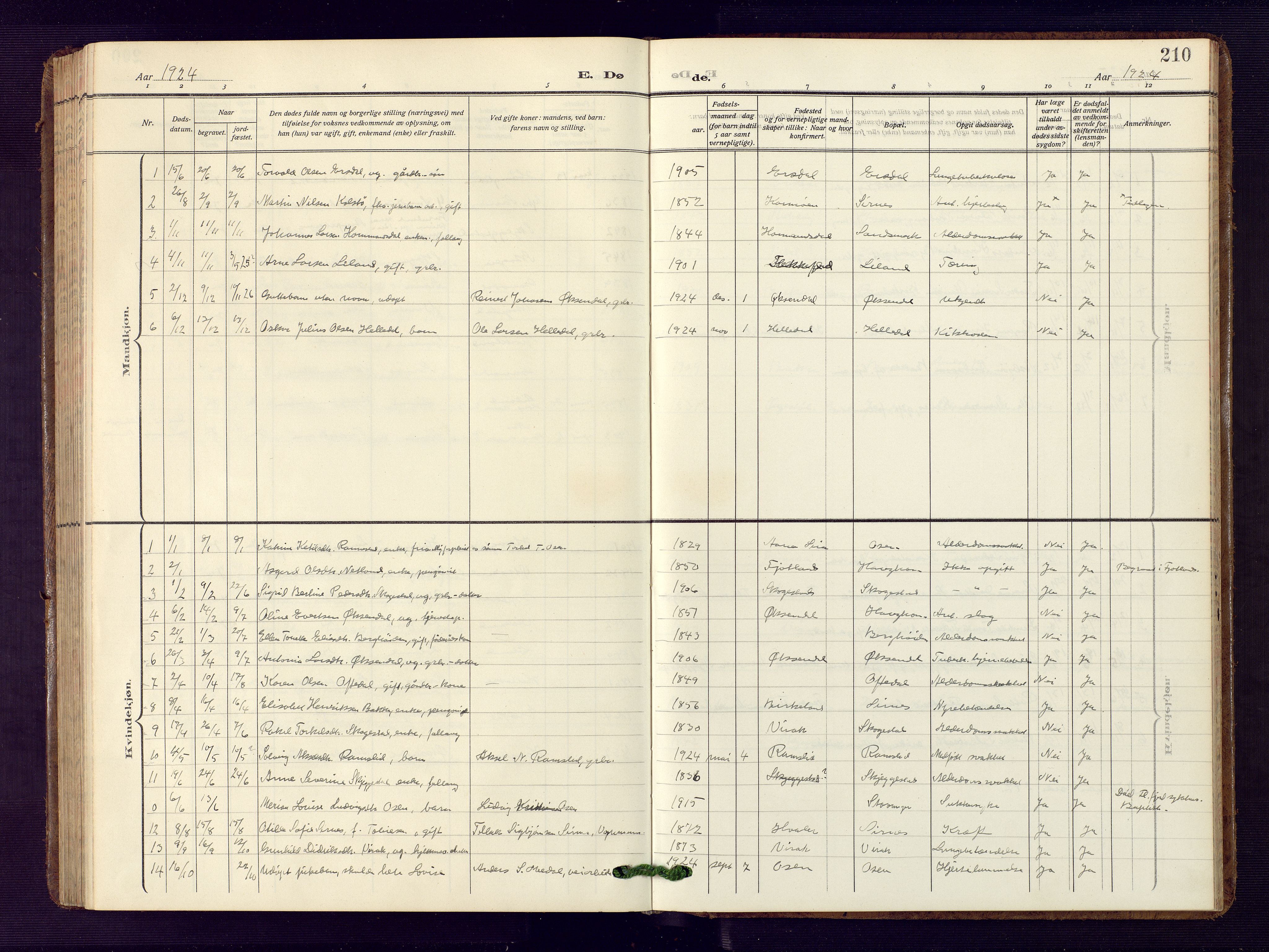 Bakke sokneprestkontor, SAK/1111-0002/F/Fb/Fba/L0004: Parish register (copy) no. B 4, 1911-1946, p. 210