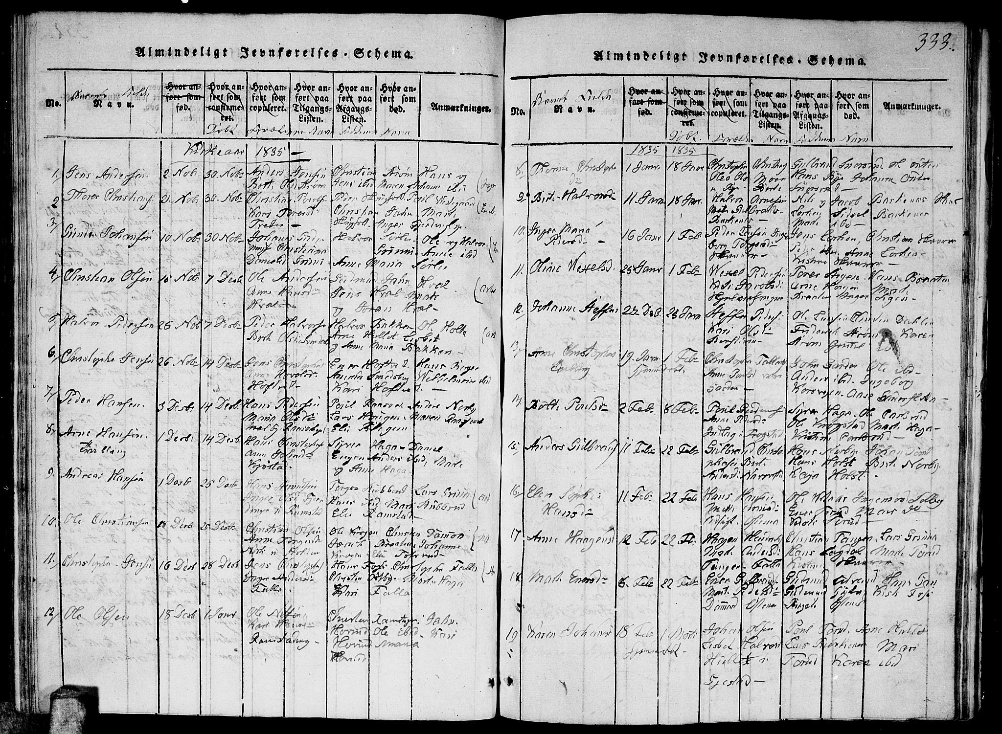 Fet prestekontor Kirkebøker, SAO/A-10370a/G/Ga/L0001: Parish register (copy) no. I 1, 1815-1842, p. 333