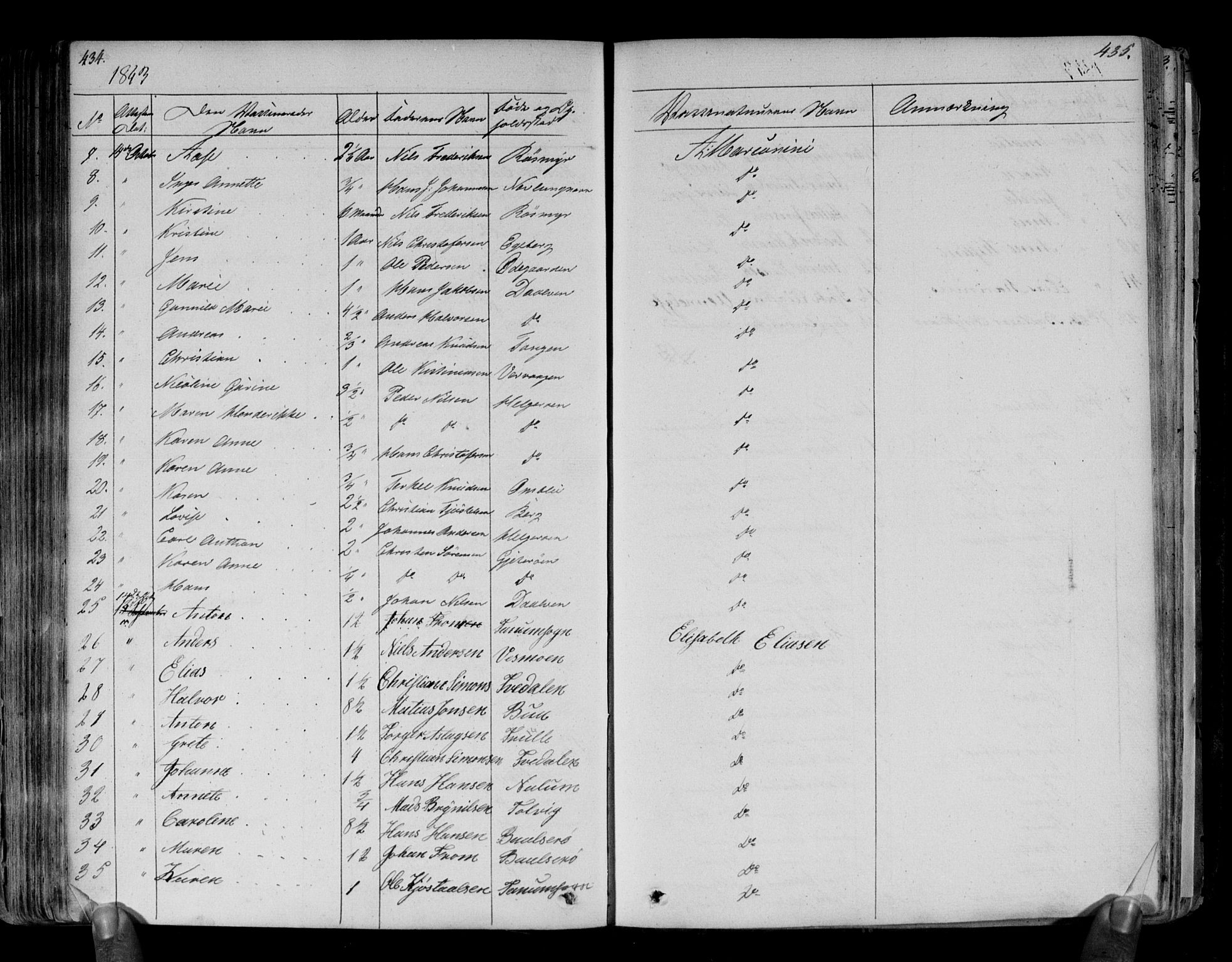 Brunlanes kirkebøker, SAKO/A-342/F/Fa/L0003: Parish register (official) no. I 3, 1834-1845, p. 434-435