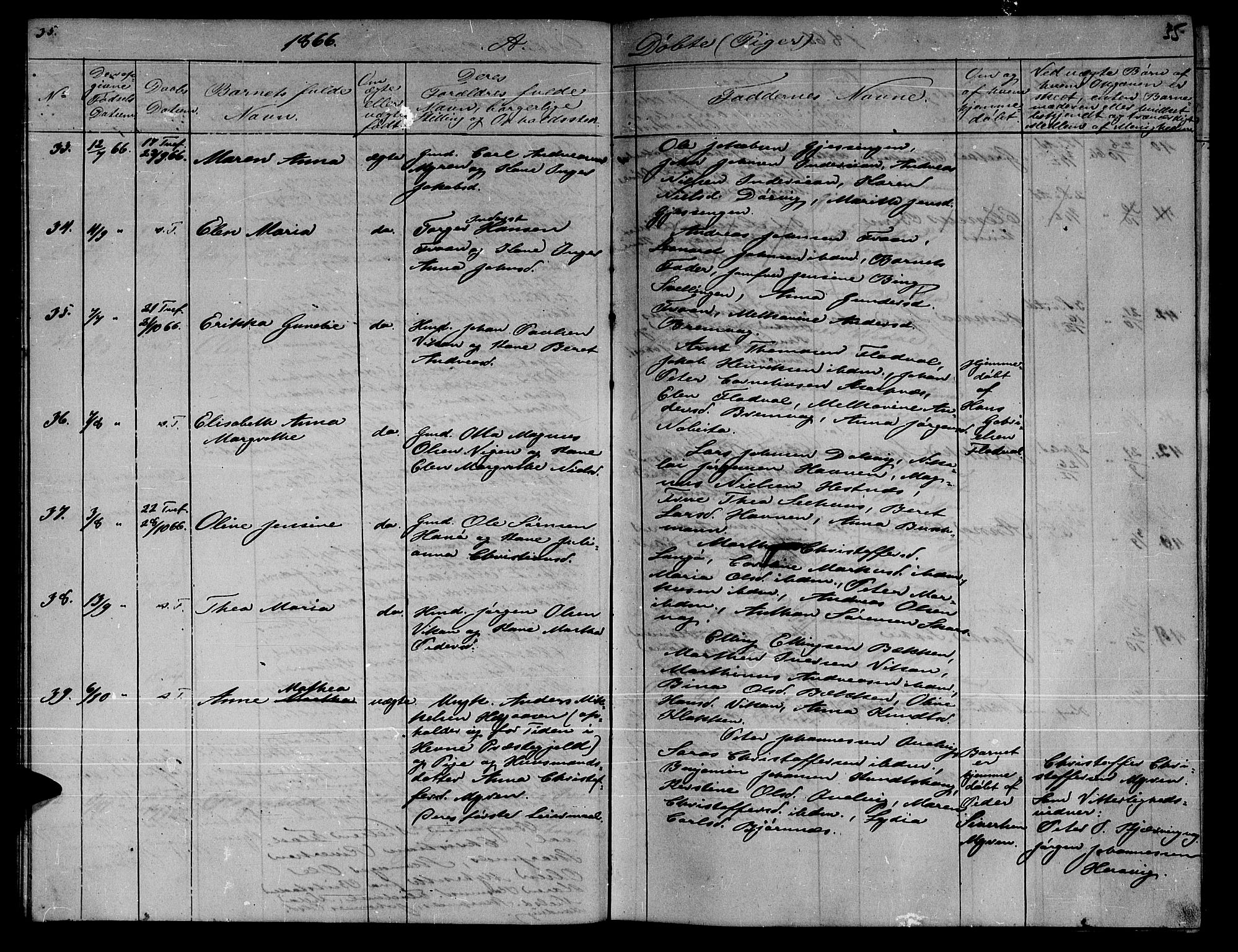 Ministerialprotokoller, klokkerbøker og fødselsregistre - Sør-Trøndelag, AV/SAT-A-1456/634/L0539: Parish register (copy) no. 634C01, 1866-1873, p. 35