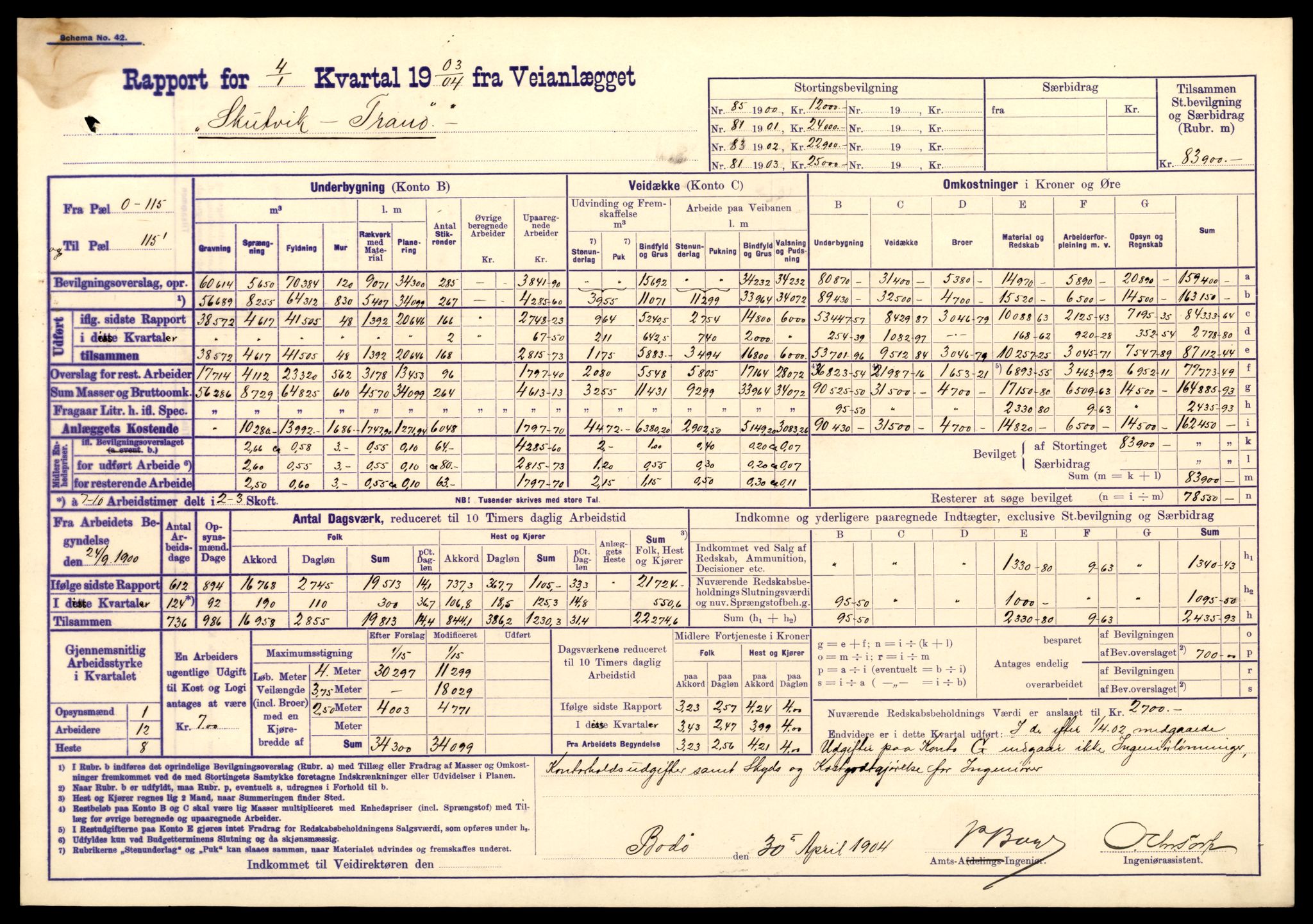 Nordland vegkontor, AV/SAT-A-4181/F/Fa/L0030: Hamarøy/Tysfjord, 1885-1948, p. 942