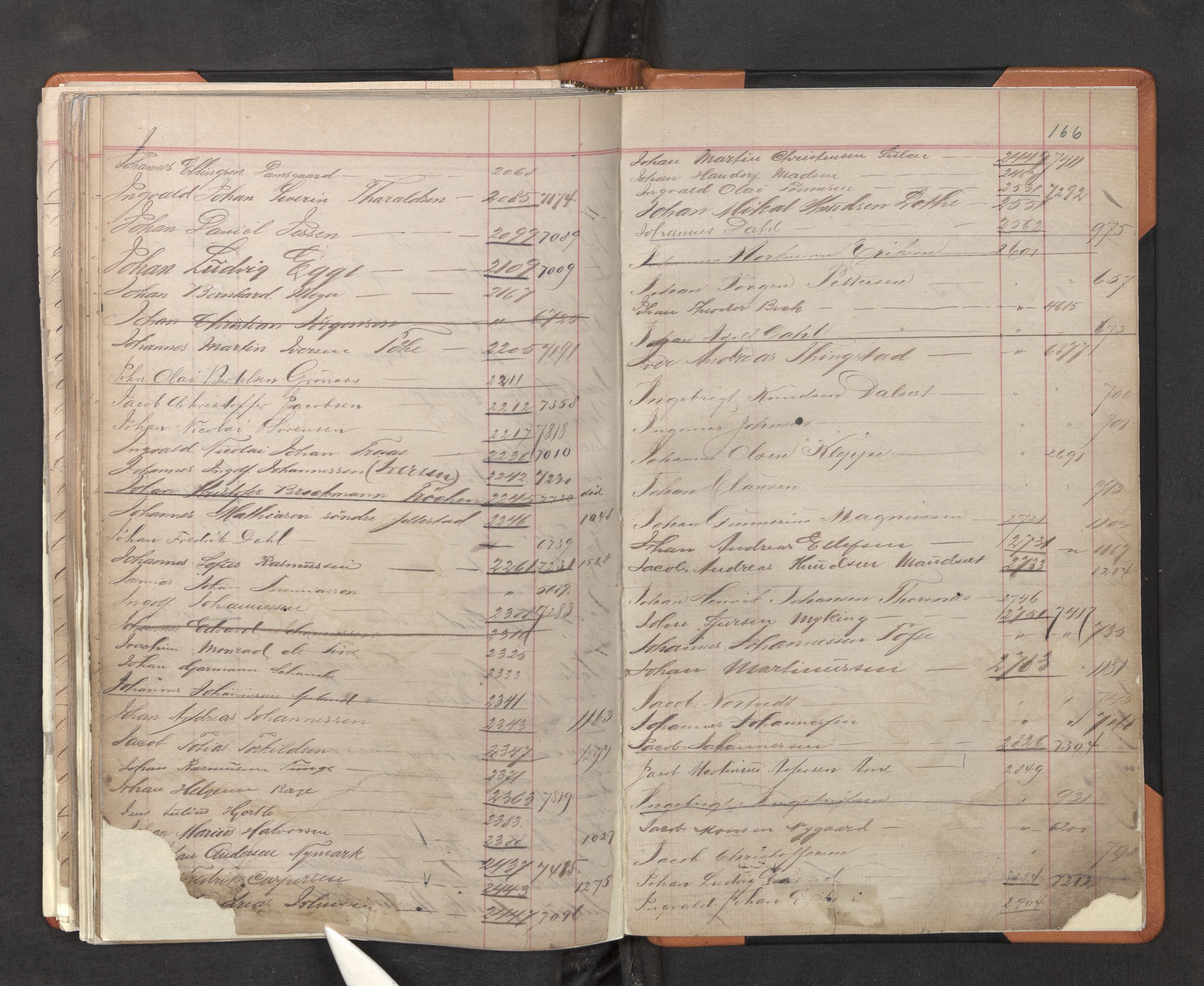 Innrulleringssjefen i Bergen, SAB/A-100050/F/Fa/L0001: Register til annotasjons-hovedrulle for Bergen krets A - K, 1869-1897