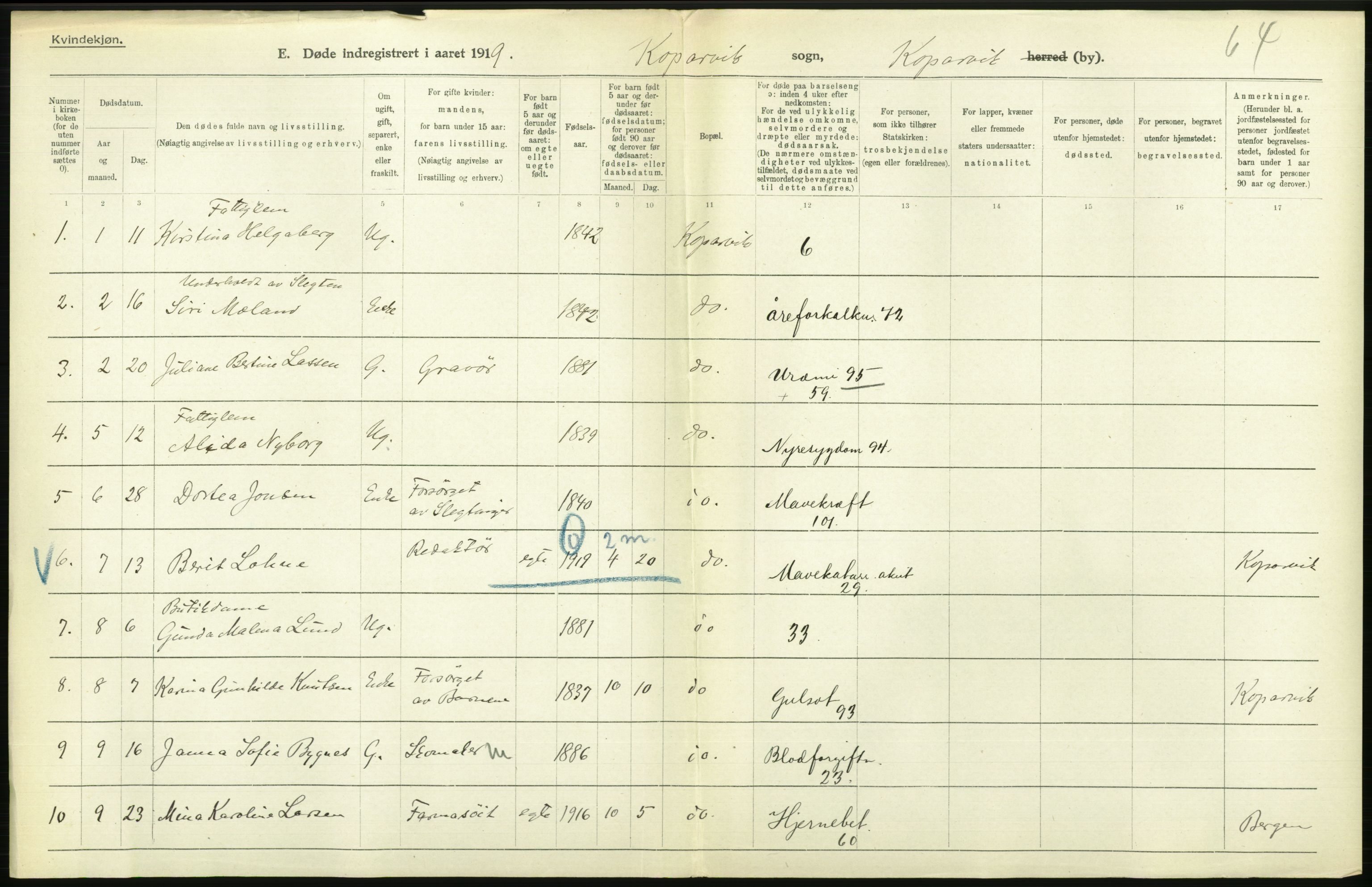 Statistisk sentralbyrå, Sosiodemografiske emner, Befolkning, RA/S-2228/D/Df/Dfb/Dfbi/L0030: Rogaland fylke: Døde. Bygder og byer., 1919, p. 562