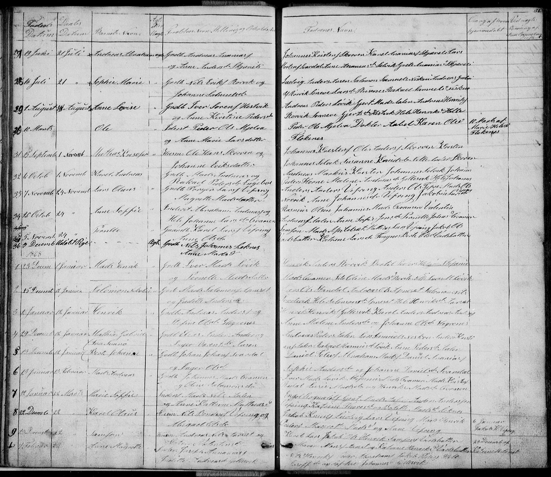 Førde sokneprestembete, SAB/A-79901/H/Hab: Parish register (copy) no. E 0, 1853-1880, p. 30