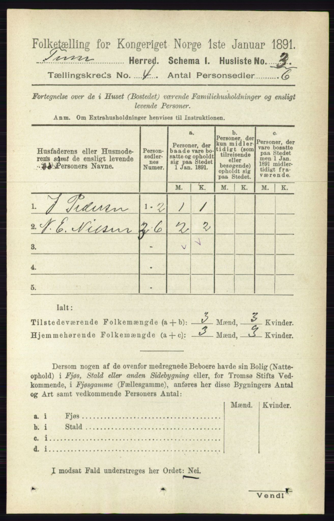 RA, 1891 census for 0130 Tune, 1891, p. 2039