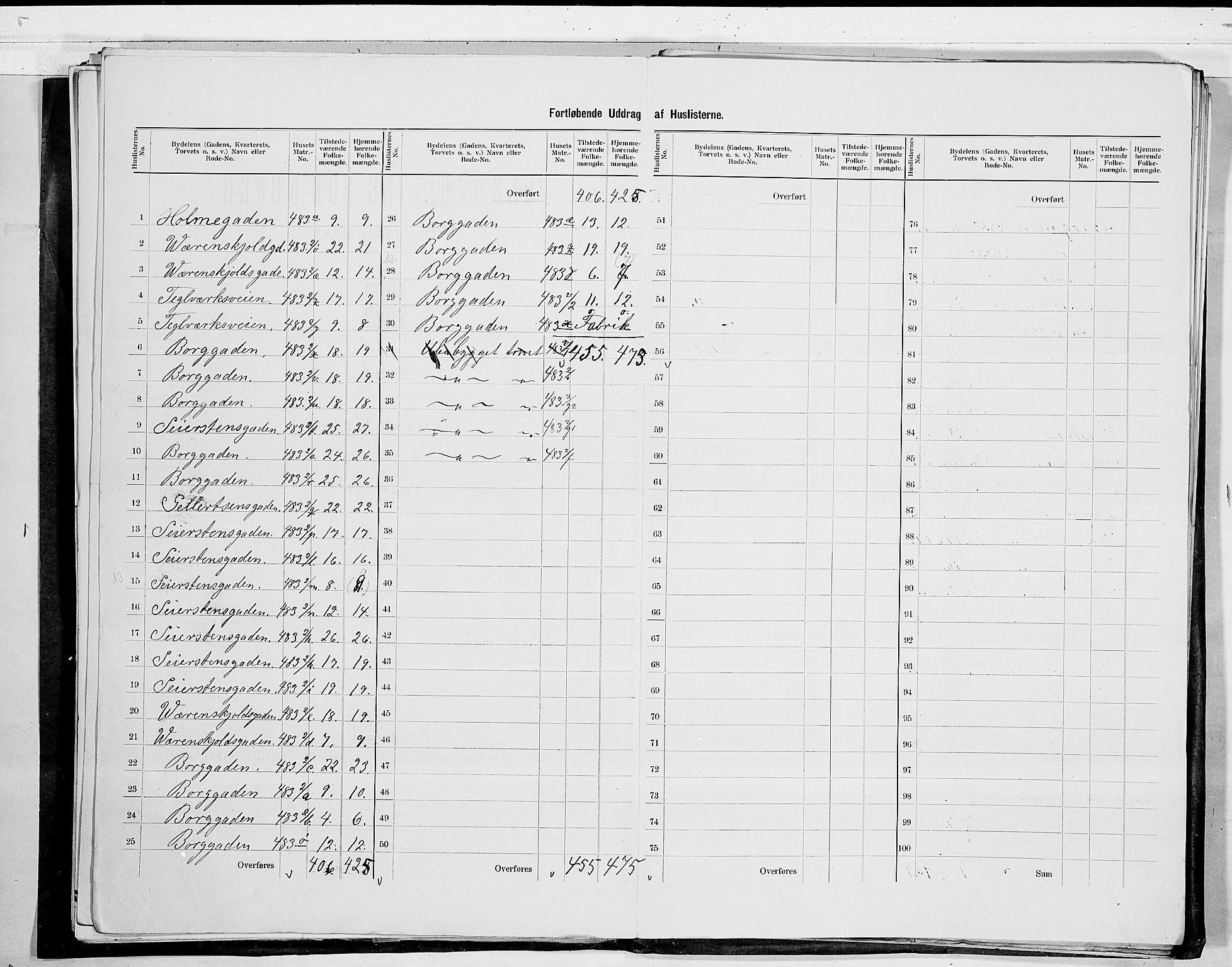 SAO, 1900 census for Fredrikstad, 1900, p. 57