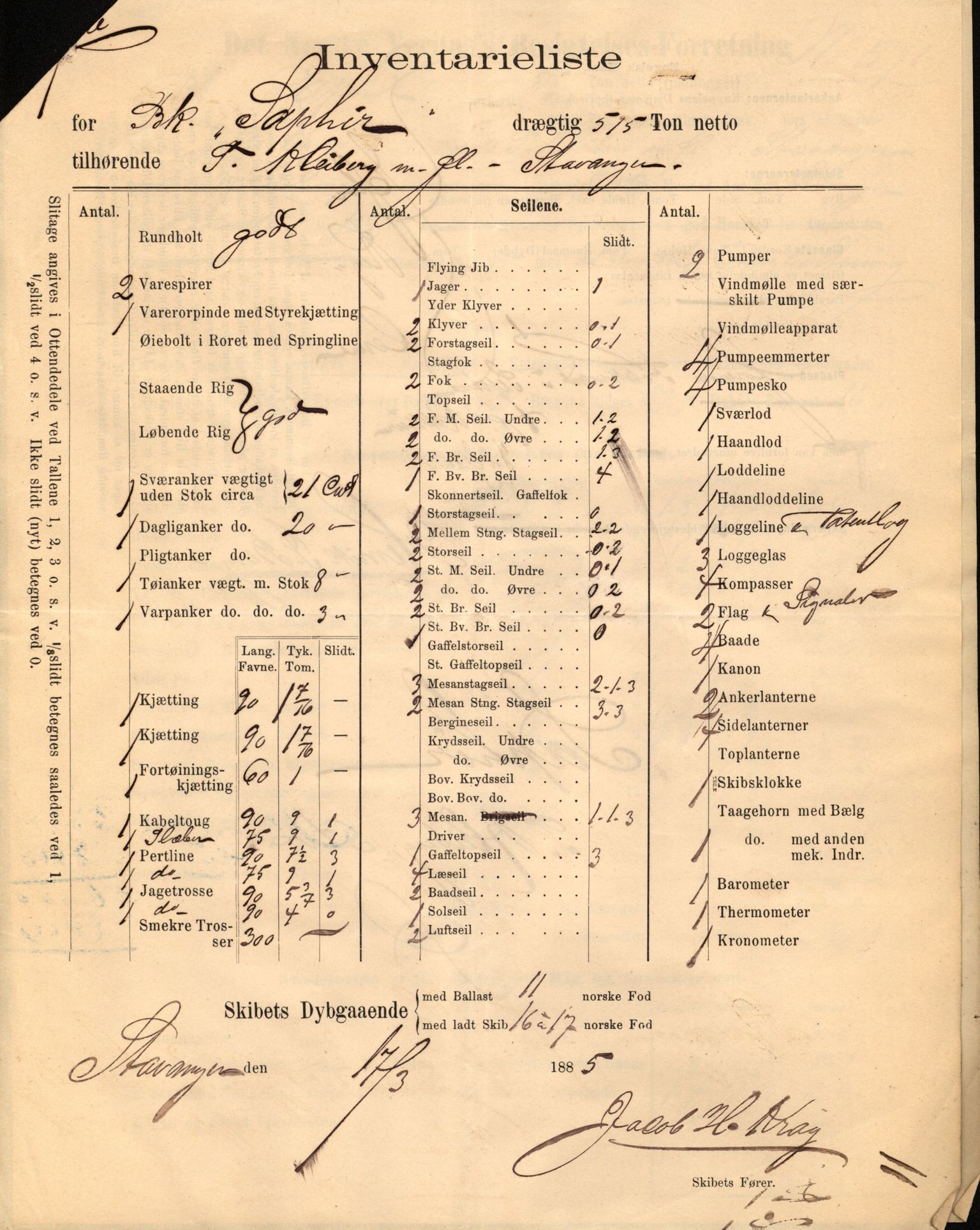 Pa 63 - Østlandske skibsassuranceforening, VEMU/A-1079/G/Ga/L0020/0005: Havaridokumenter / Johannes Rød, Ocean, Saphir, 1887, p. 9