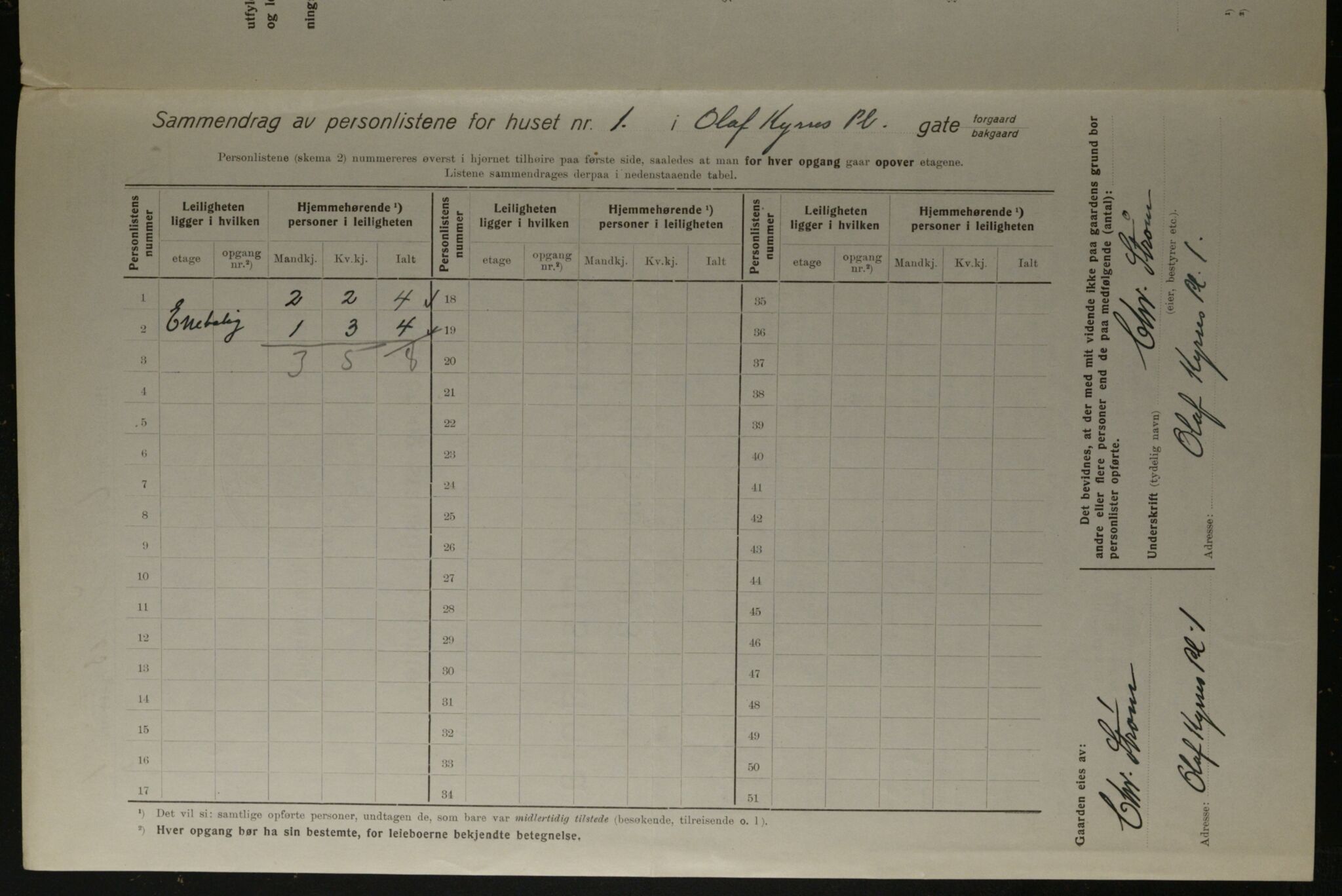 OBA, Municipal Census 1923 for Kristiania, 1923, p. 82807