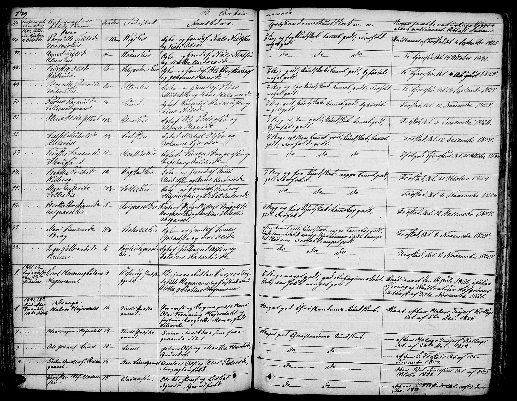 Stange prestekontor, SAH/PREST-002/L/L0003: Parish register (copy) no. 3, 1840-1864, p. 179