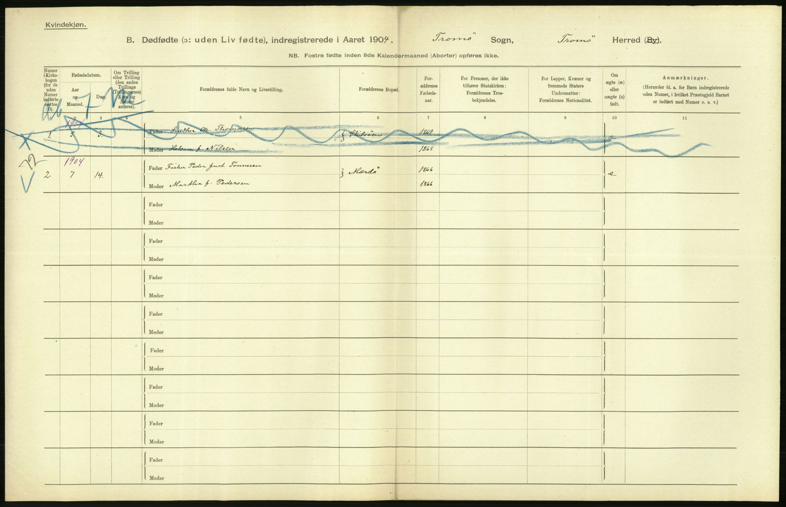 Statistisk sentralbyrå, Sosiodemografiske emner, Befolkning, AV/RA-S-2228/D/Df/Dfa/Dfab/L0025: Smålenenes amt - Stavanger amt: Dødfødte. Bygder., 1904, p. 458