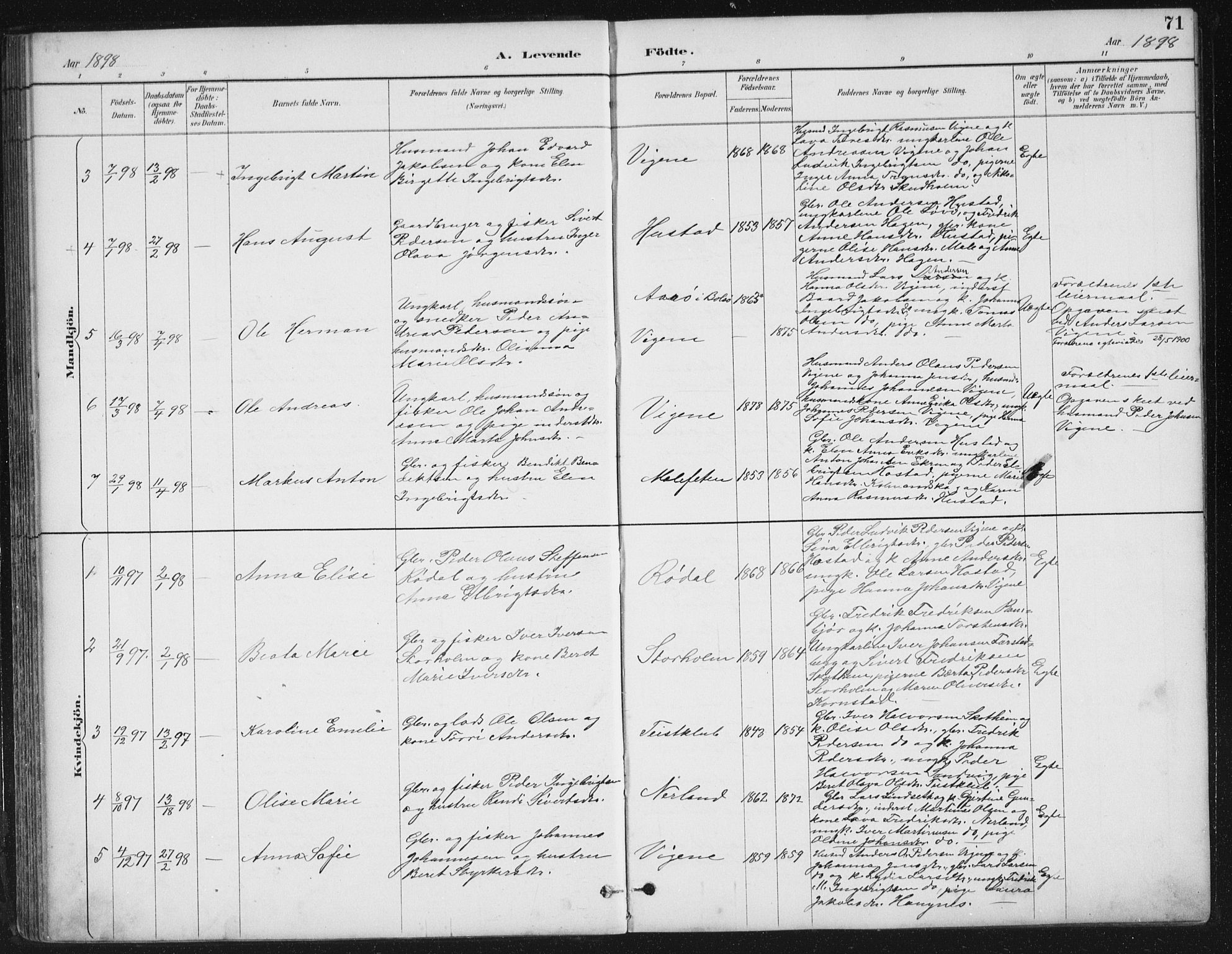 Ministerialprotokoller, klokkerbøker og fødselsregistre - Møre og Romsdal, AV/SAT-A-1454/567/L0783: Parish register (copy) no. 567C03, 1887-1903, p. 71