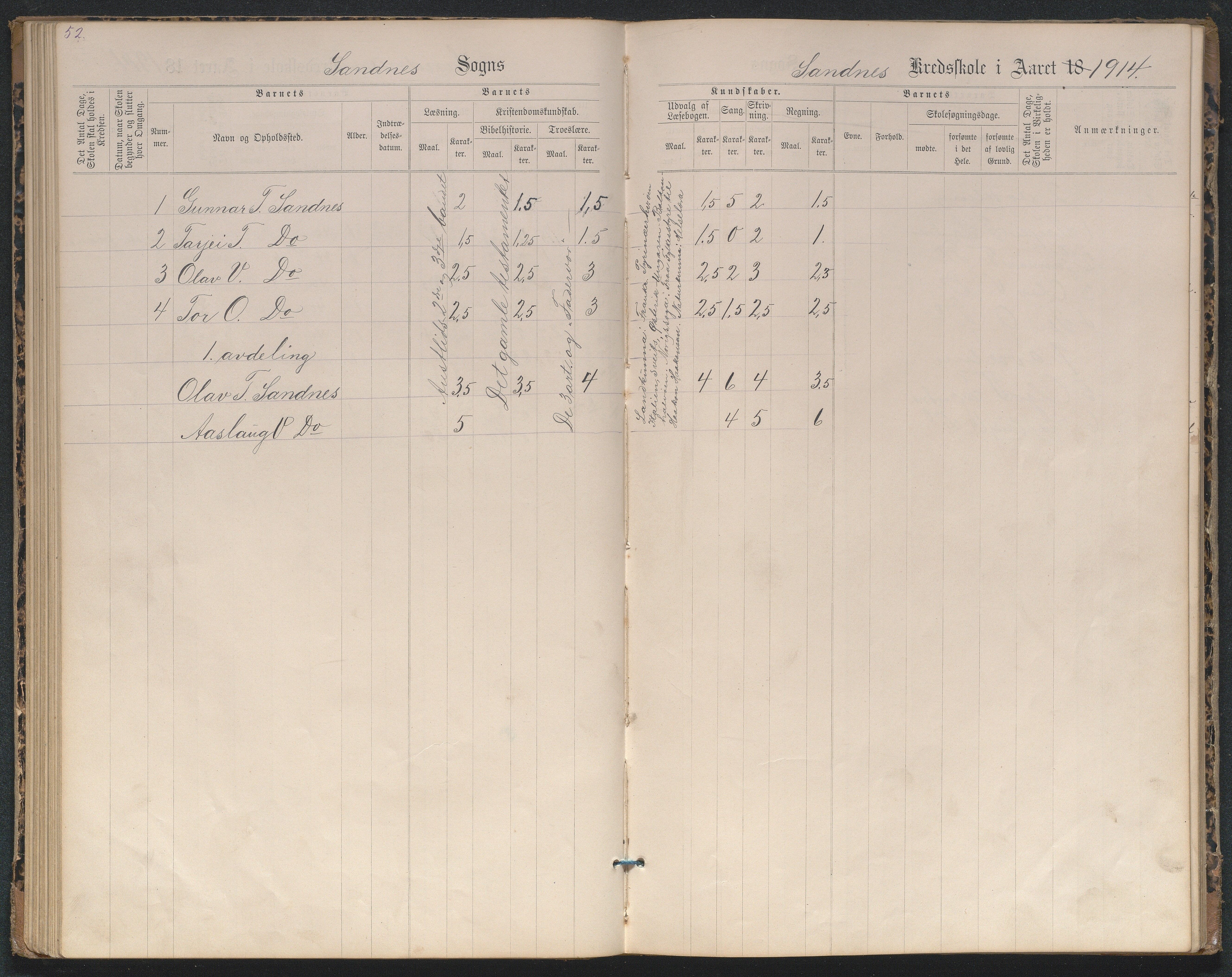 Bygland kommune, Skulekrinsar i Midt-Bygland, AAKS/KA0938-550b/F2/L0004: Karakterprotokoll Sandnes og Skomedal, 1886-1914, p. 52