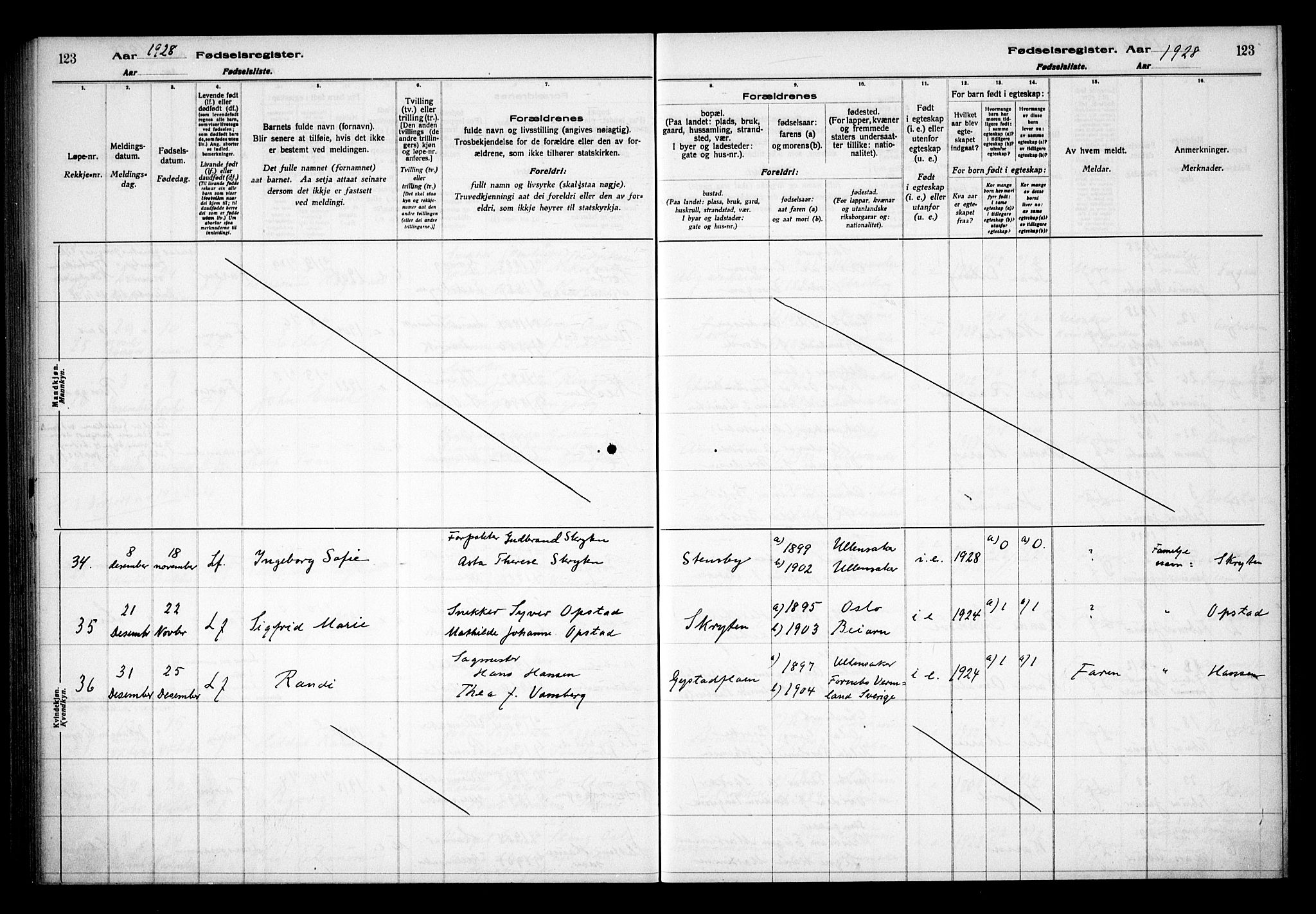 Ullensaker prestekontor Kirkebøker, AV/SAO-A-10236a/J/Ja/L0001: Birth register no. I 1, 1916-1938, p. 123