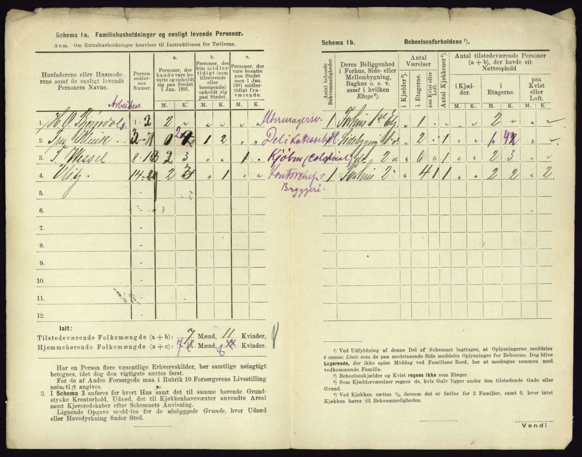 RA, 1891 census for 0705 Tønsberg, 1891, p. 237