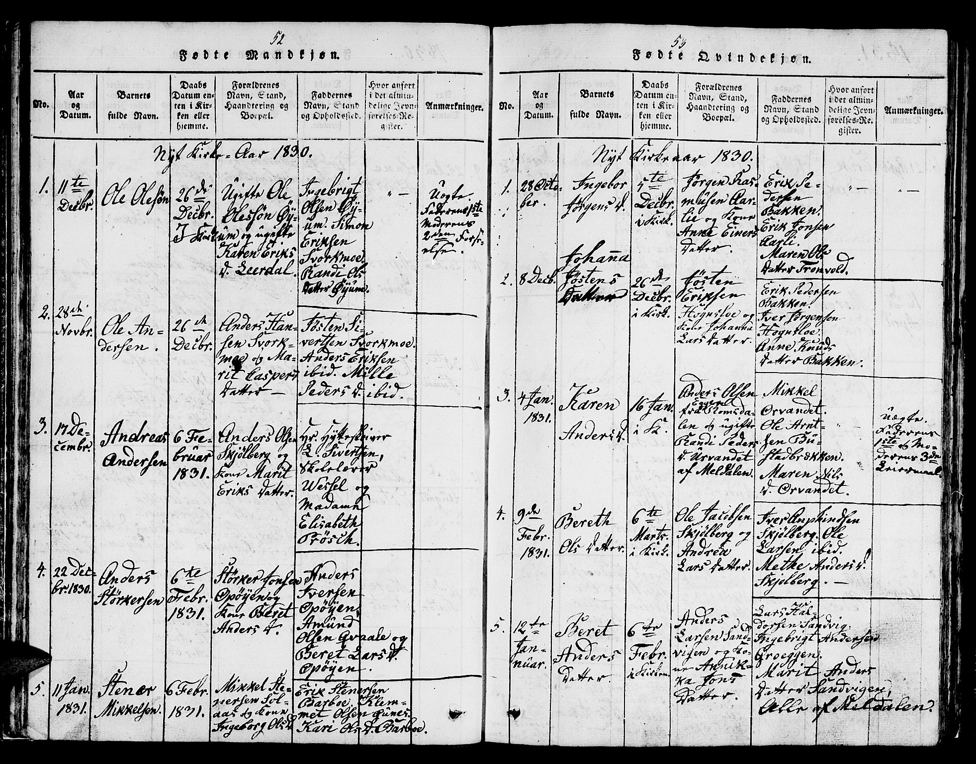 Ministerialprotokoller, klokkerbøker og fødselsregistre - Sør-Trøndelag, SAT/A-1456/671/L0842: Parish register (copy) no. 671C01, 1816-1867, p. 52-53