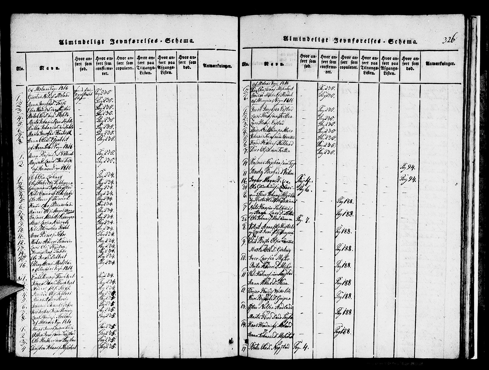 Hamre sokneprestembete, AV/SAB-A-75501/H/Ha/Hab: Parish register (copy) no. A 1, 1816-1826, p. 326