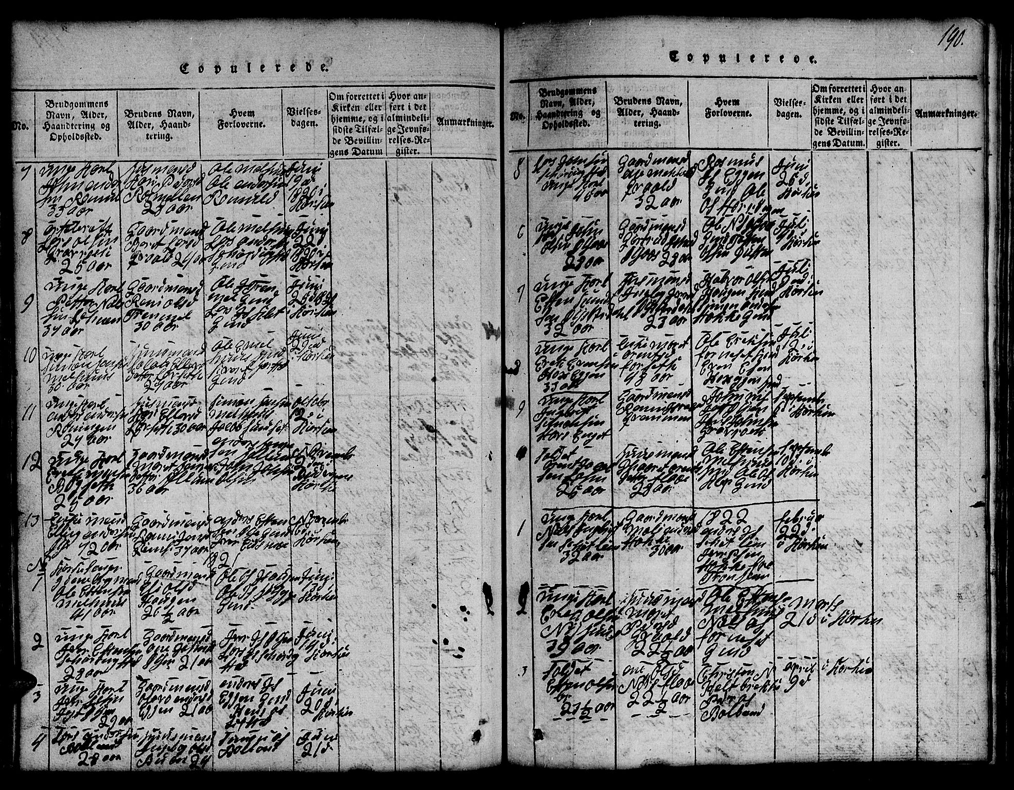 Ministerialprotokoller, klokkerbøker og fødselsregistre - Sør-Trøndelag, AV/SAT-A-1456/691/L1092: Parish register (copy) no. 691C03, 1816-1852, p. 190