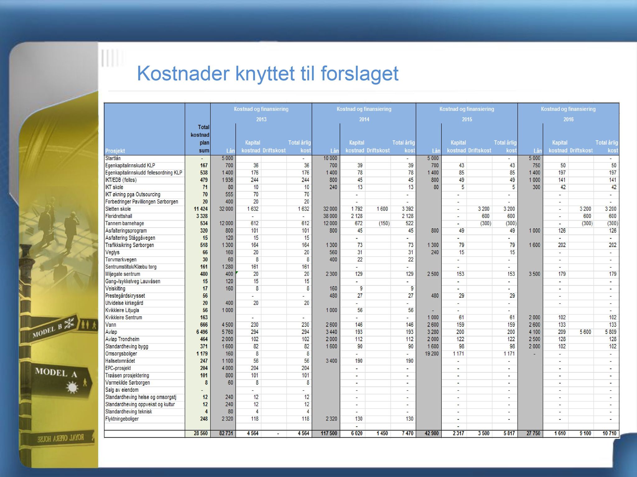 Klæbu Kommune, TRKO/KK/05-UOm/L003: Utvalg for omsorg - Møtedokumenter, 2012, p. 491