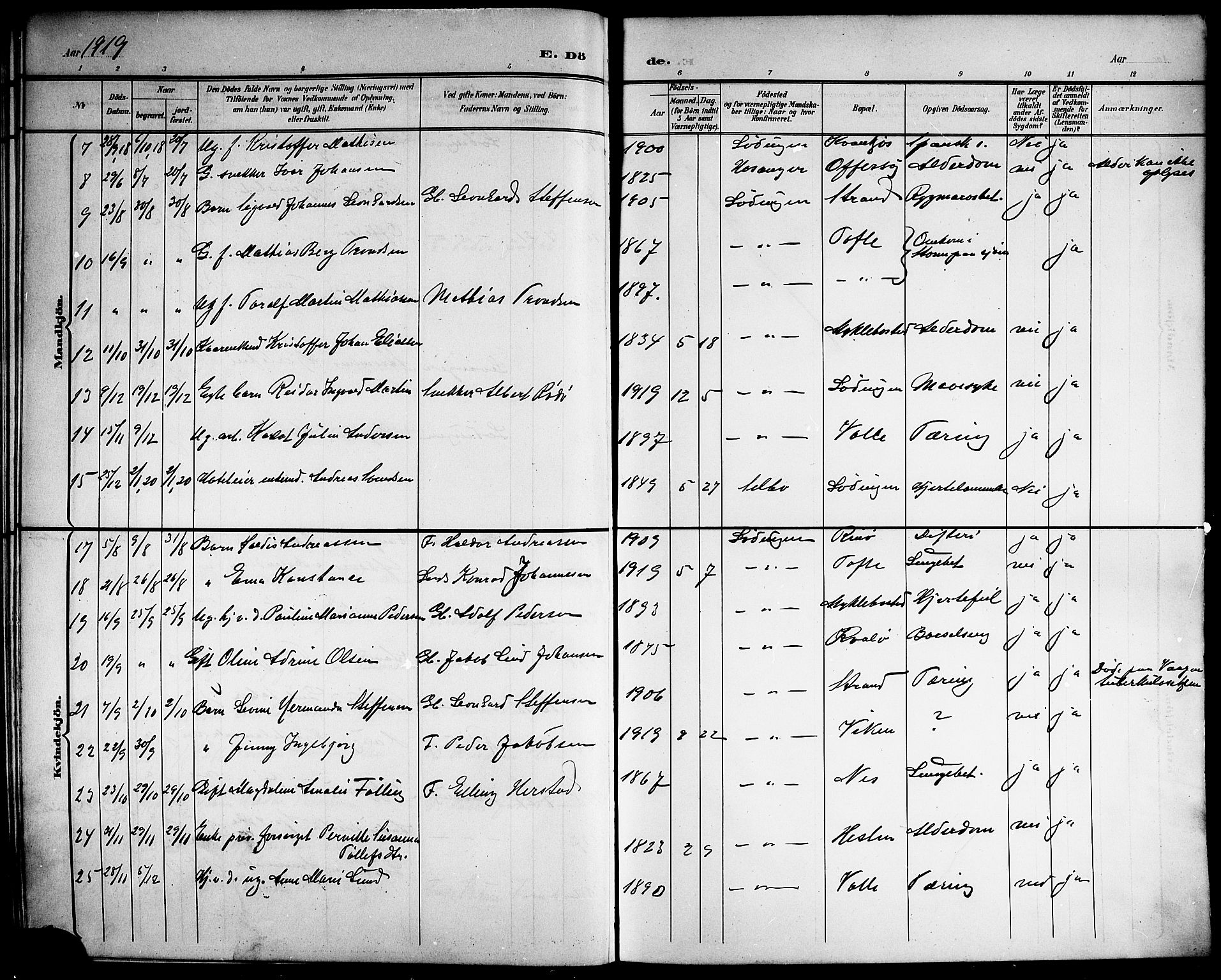 Ministerialprotokoller, klokkerbøker og fødselsregistre - Nordland, AV/SAT-A-1459/872/L1048: Parish register (copy) no. 872C04, 1898-1919