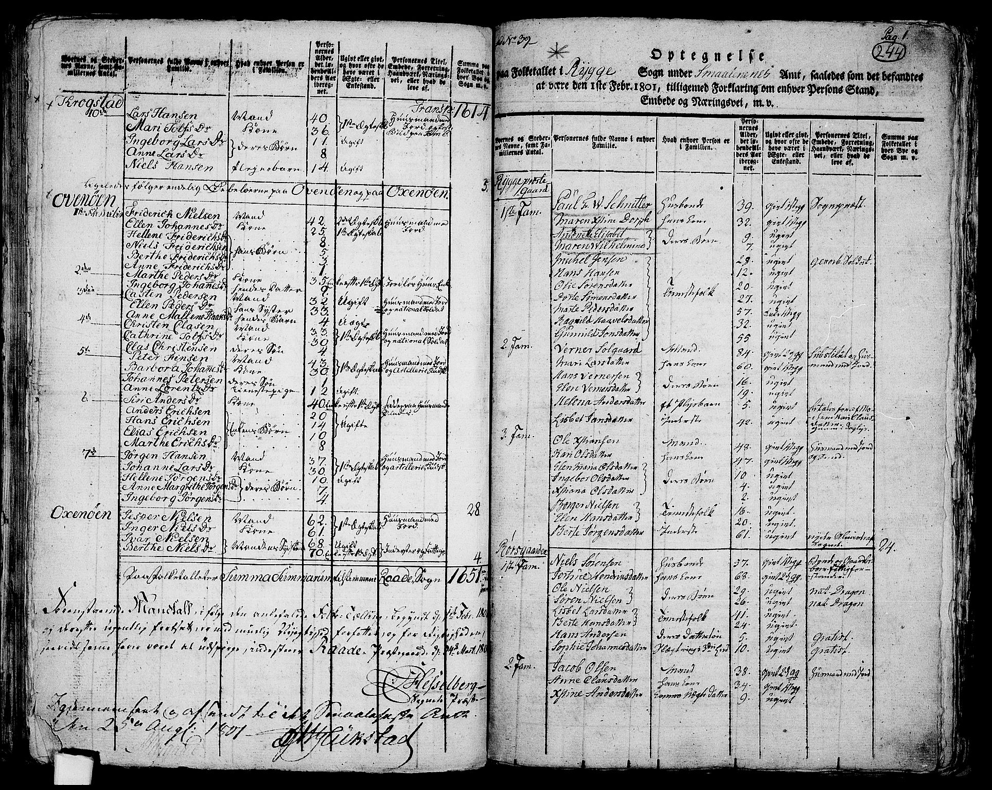 RA, 1801 census for 0136P Rygge, 1801, p. 243b-244a