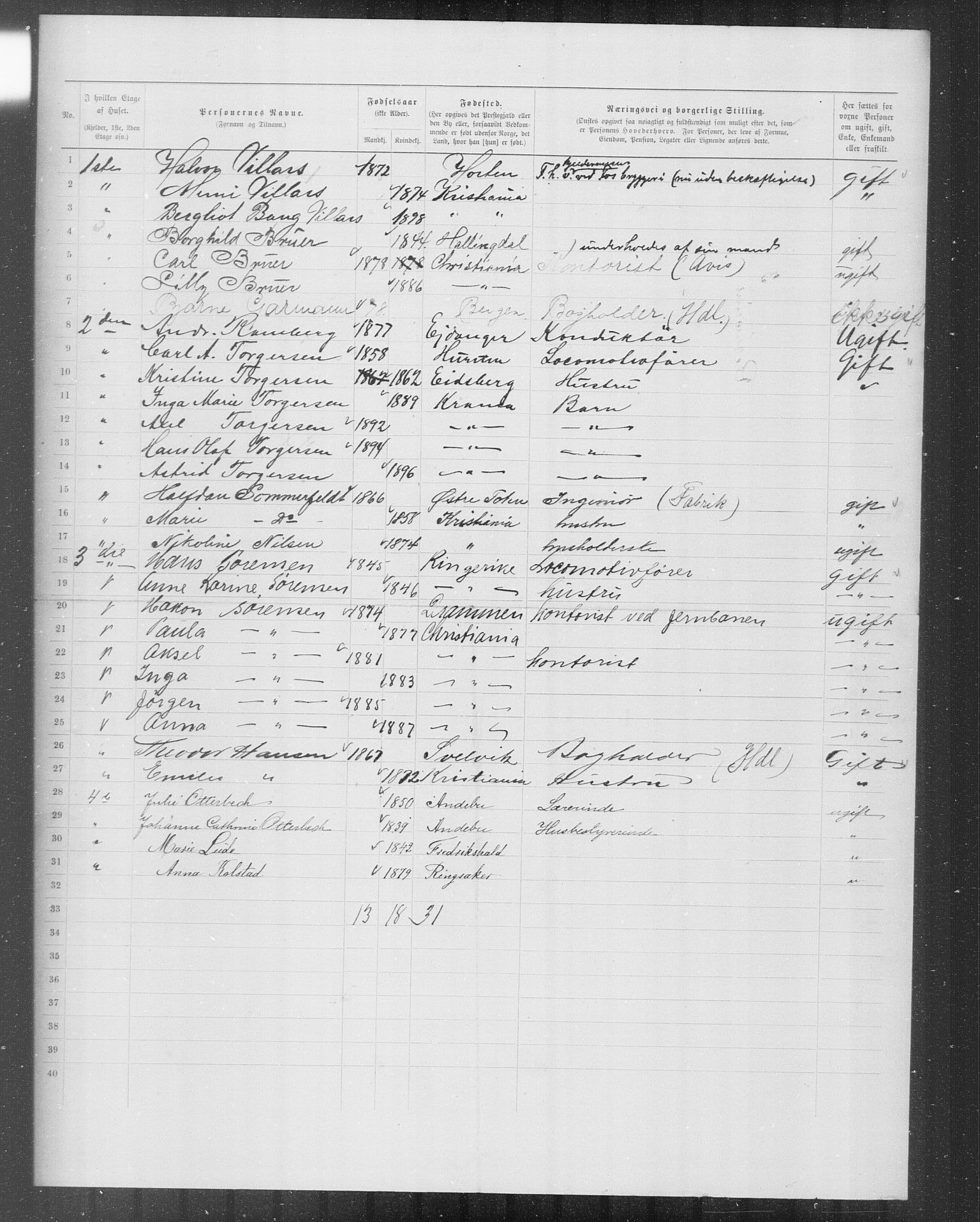 OBA, Municipal Census 1899 for Kristiania, 1899, p. 10781